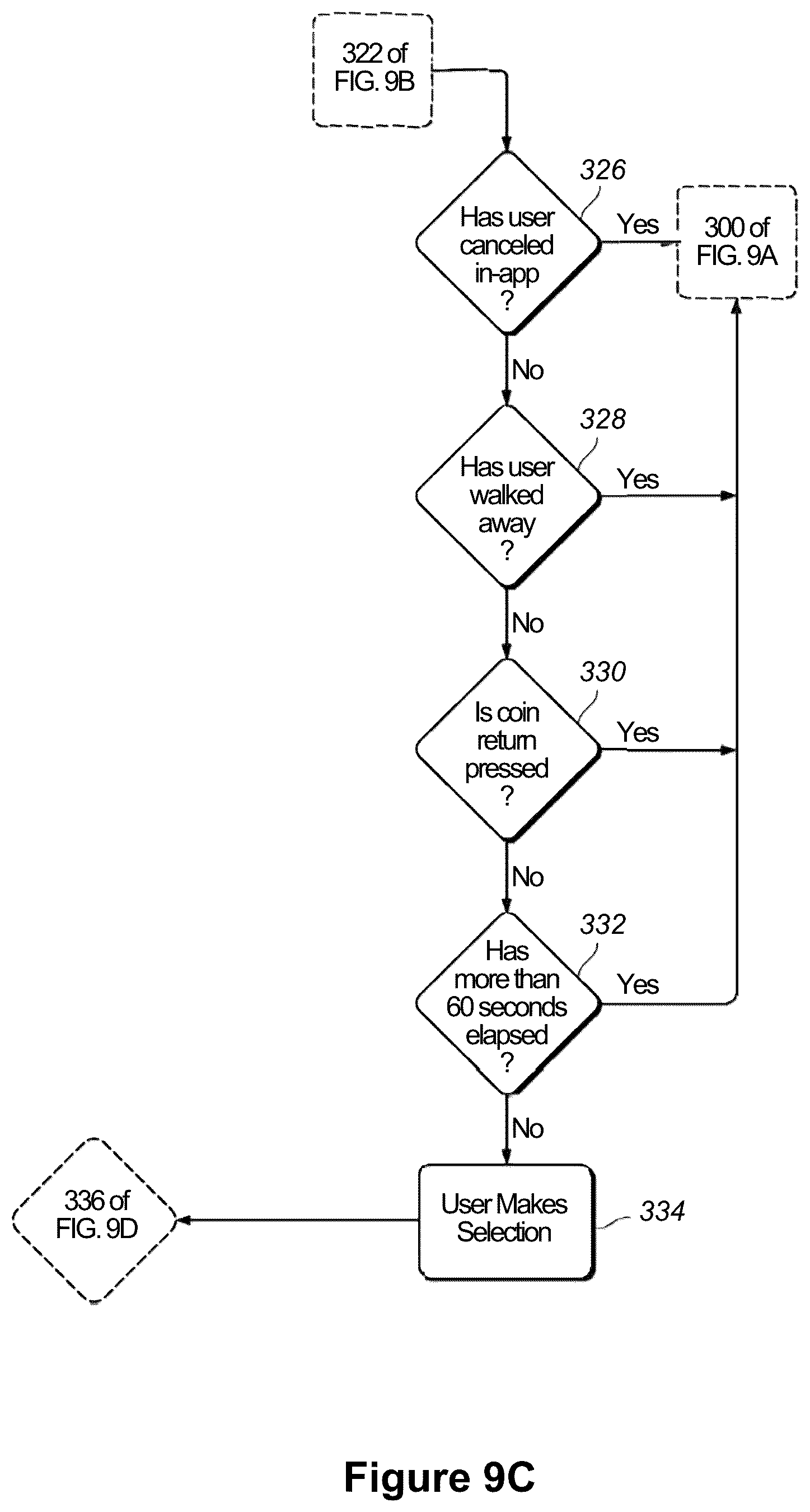 Patent US12106299 Figure 15 – Method and system for presenting representations of payment accepting unit events