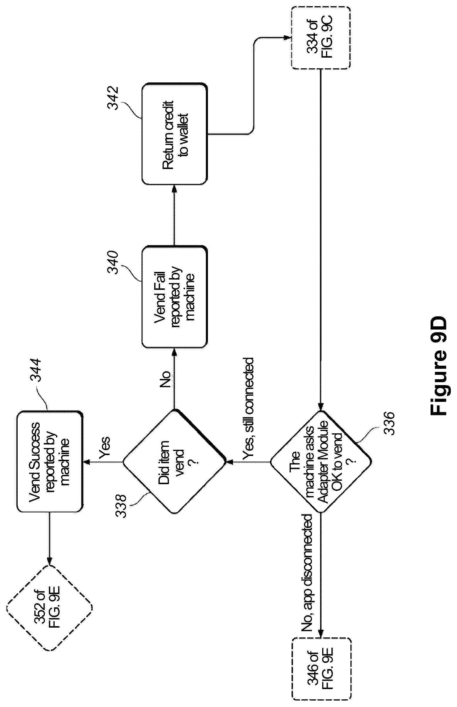 Patent US12106299 Figure 16 – Method and system for presenting representations of payment accepting unit events