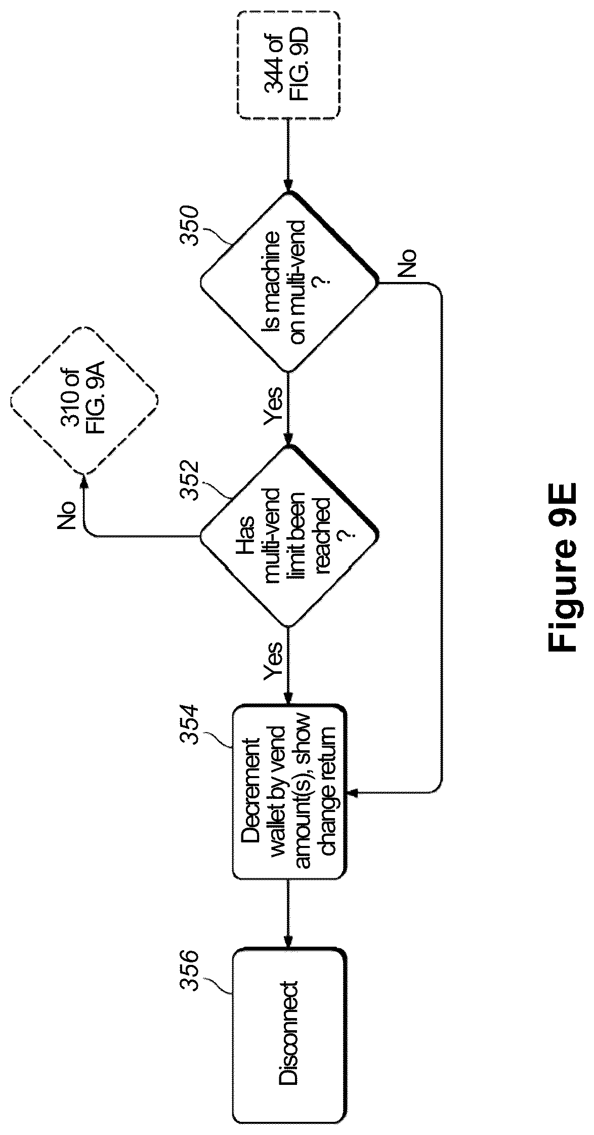 Patent US12106299 Figure 17 – Method and system for presenting representations of payment accepting unit events