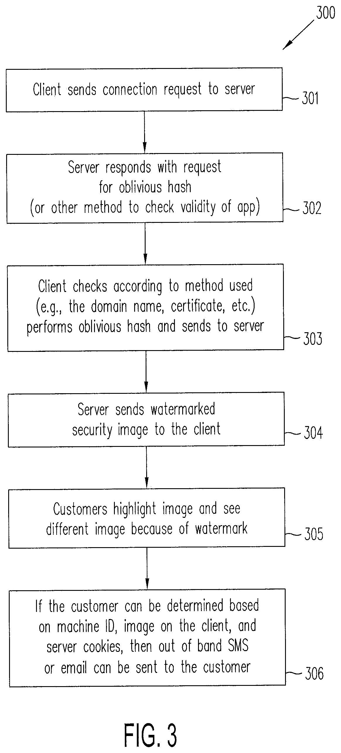 Patent US12106300 Figure 2 – Secure in-line payments