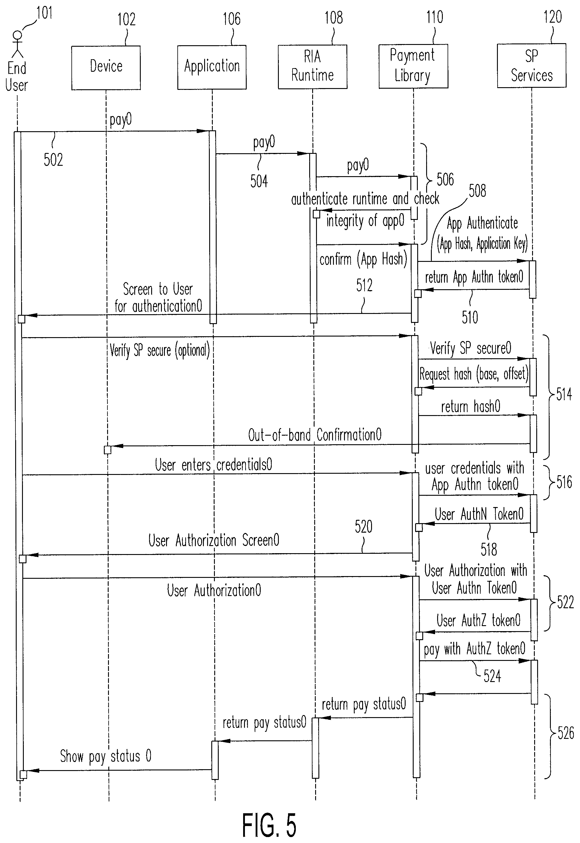 Patent US12106300 Figure 4 – Secure in-line payments
