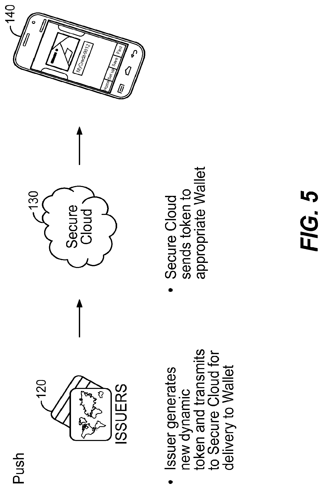 Patent US12106301 Figure 5 – Secure payment processing