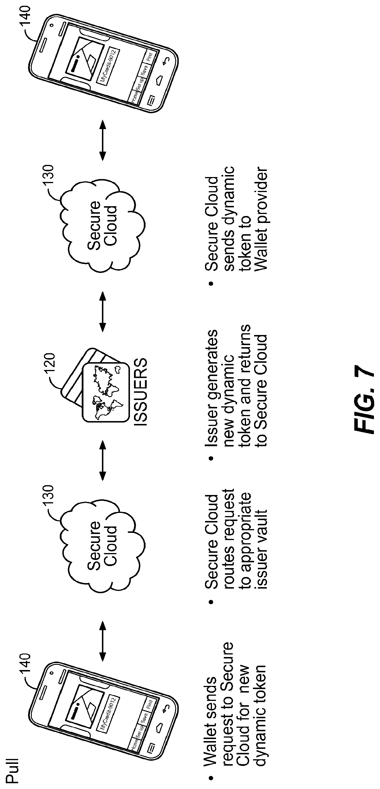Patent US12106301 Figure 7 – Secure payment processing