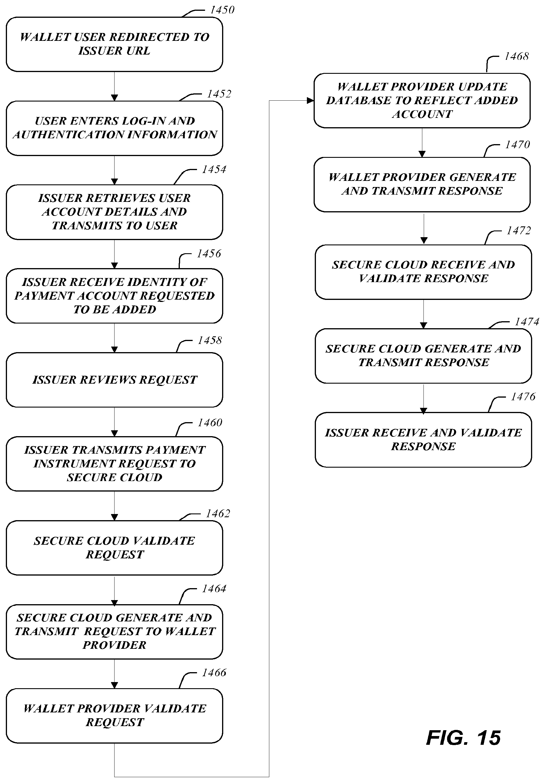 Patent US12106301 Figure 15 – Secure payment processing