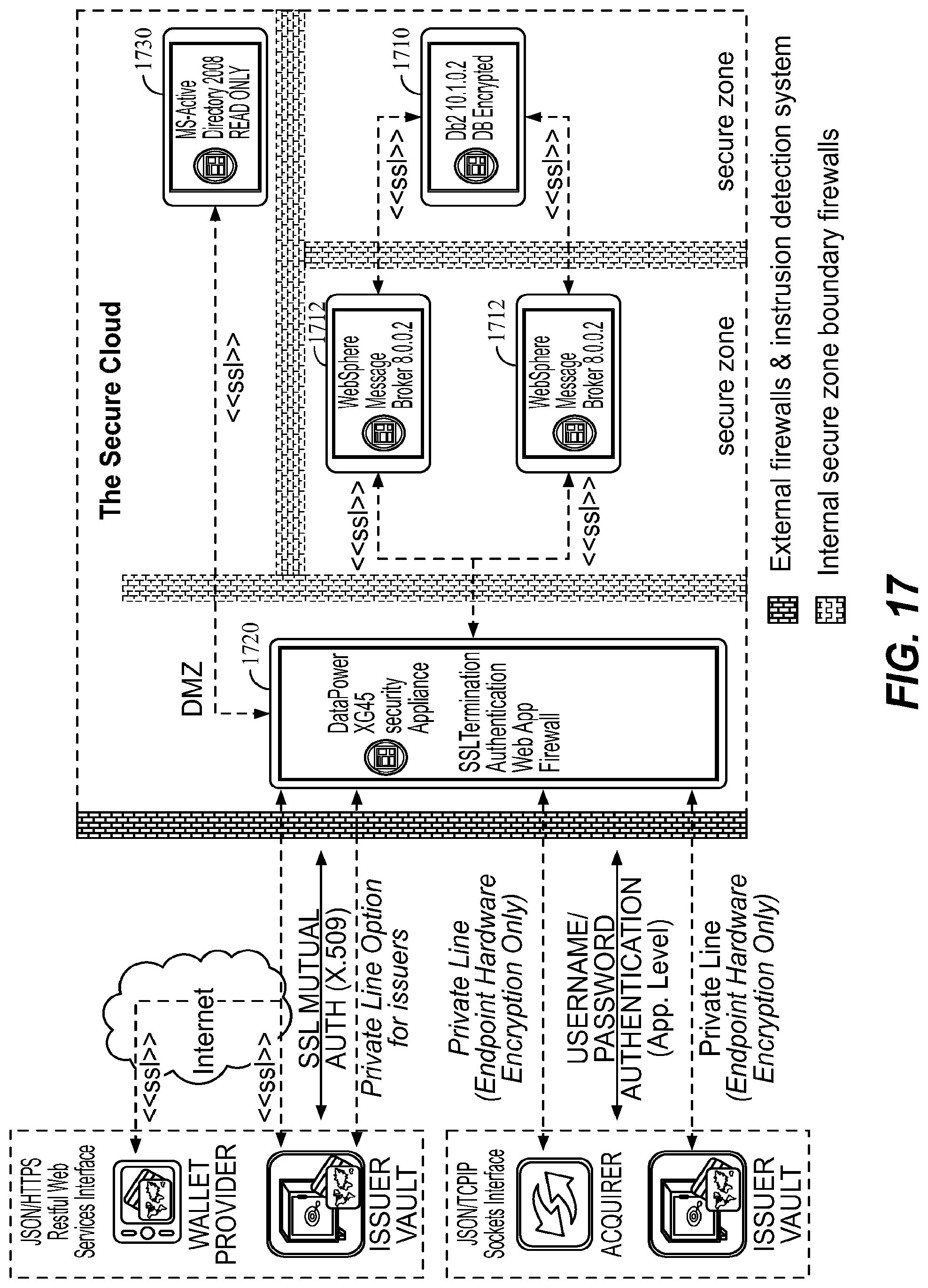 Patent US12106301 Figure 17 – Secure payment processing