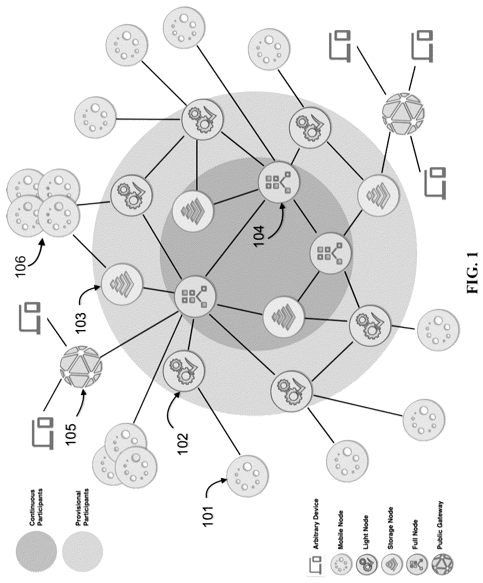 Patent US12106303 Figure 1 – General purpose blockchain