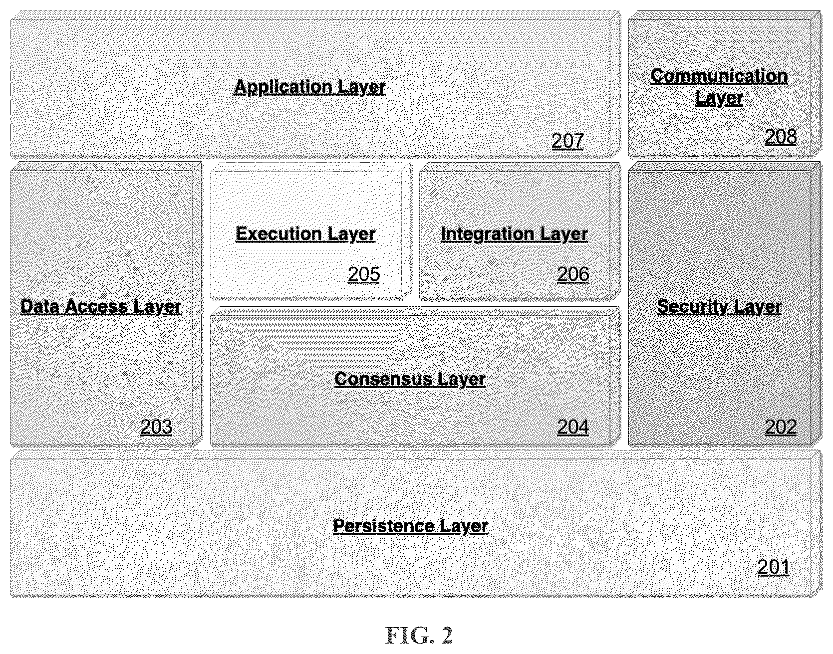Patent US12106303 Figure 2 – General purpose blockchain