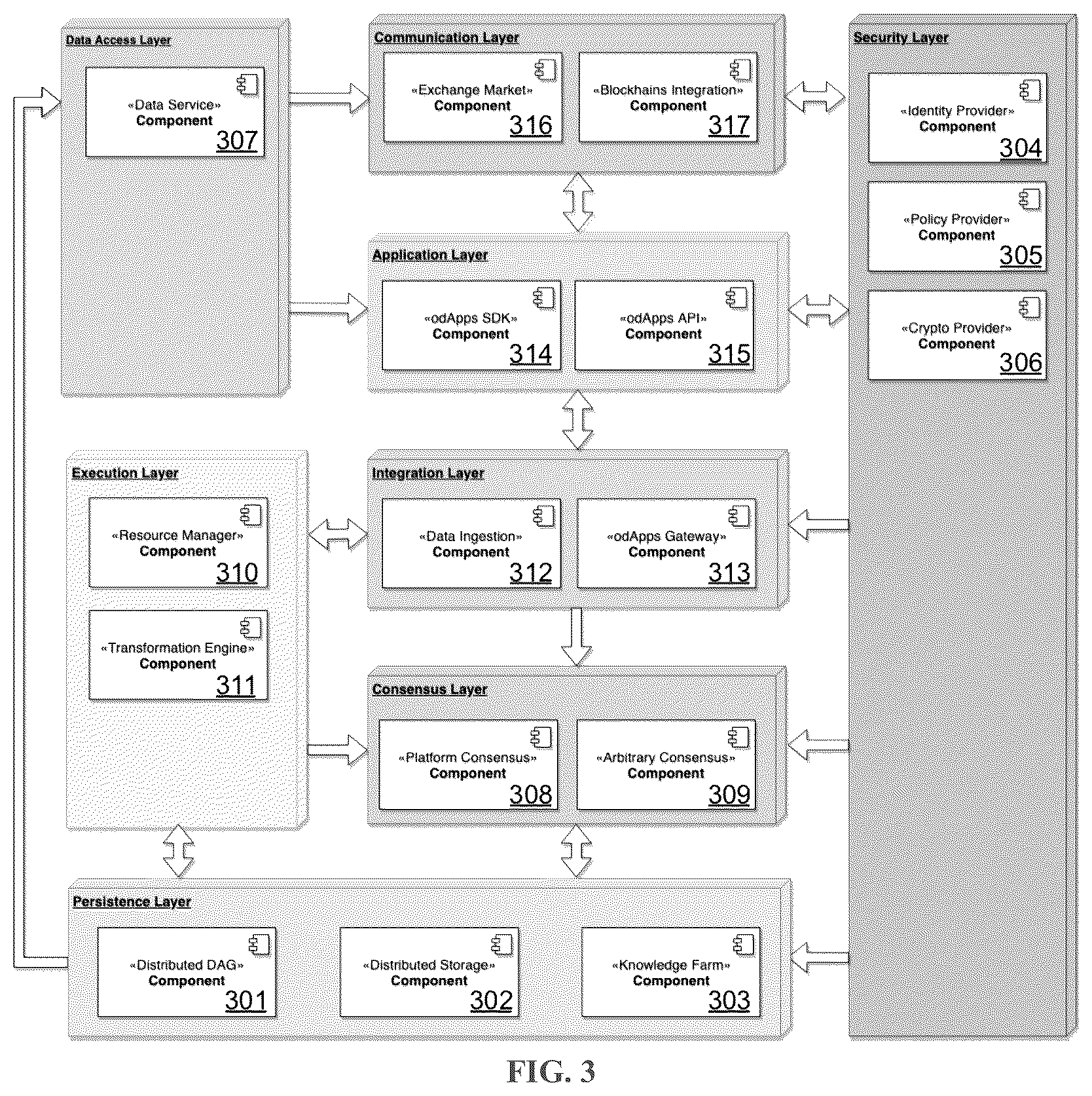 Patent US12106303 Figure 3 – General purpose blockchain