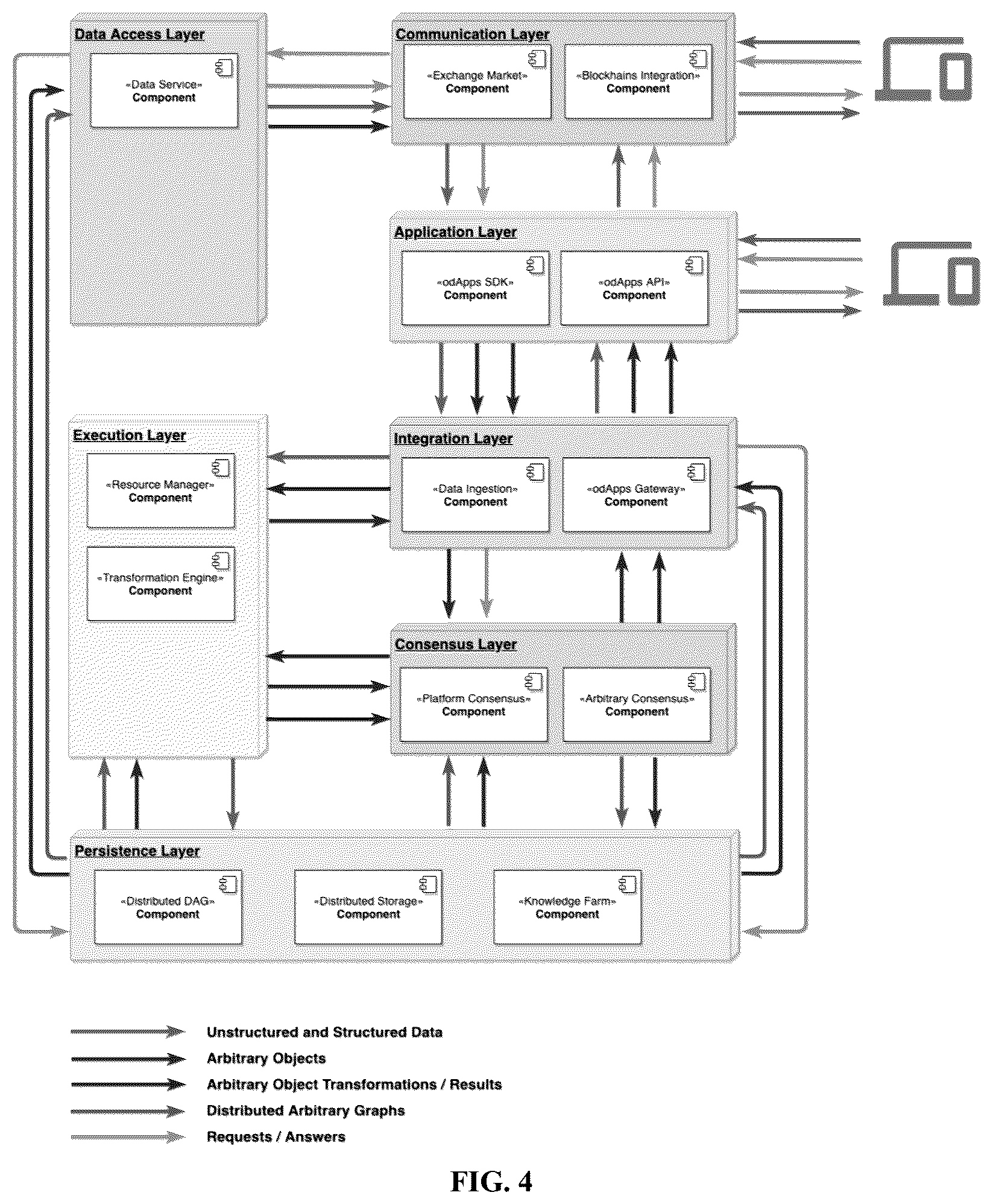 Patent US12106303 Figure 4 – General purpose blockchain