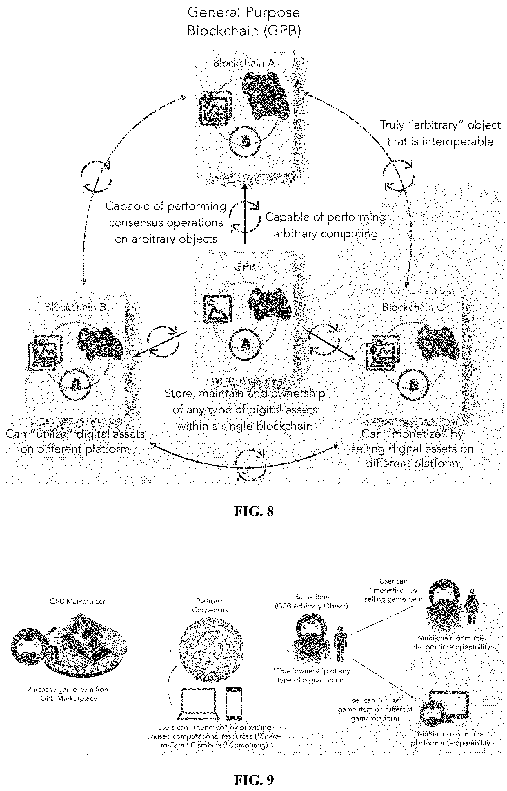 Patent US12106303 Figure 8 – General purpose blockchain