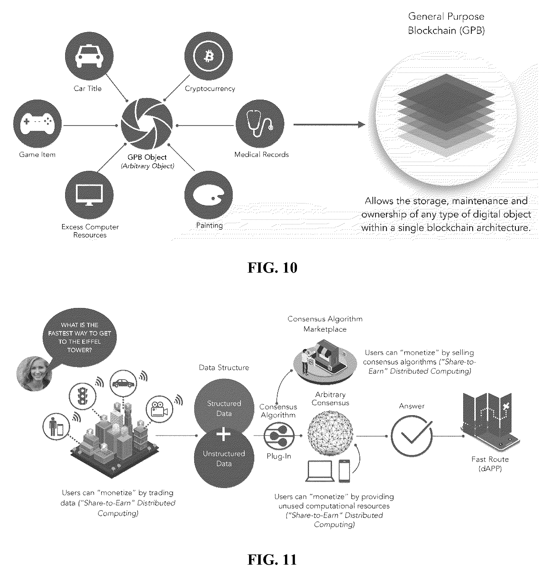Patent US12106303 Figure 9 – General purpose blockchain