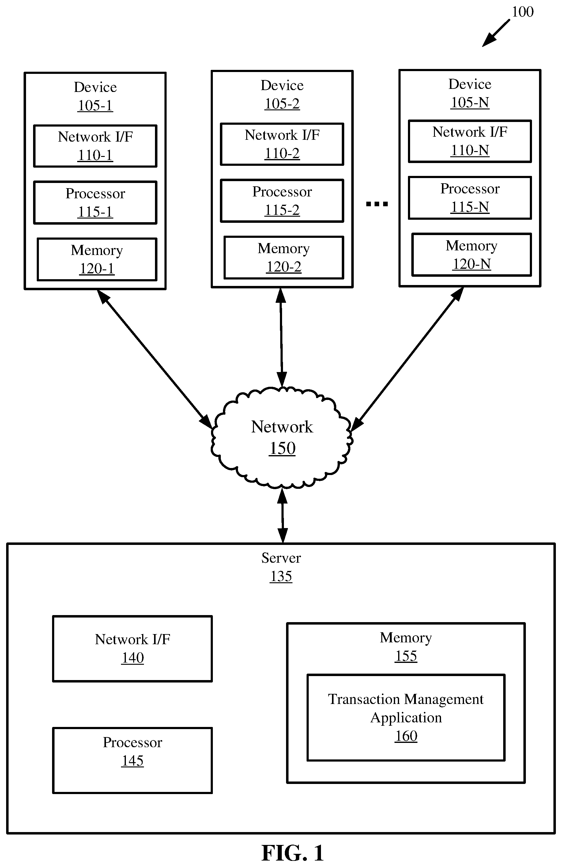 Patent US12106304 Figure 1 – Transaction authorization