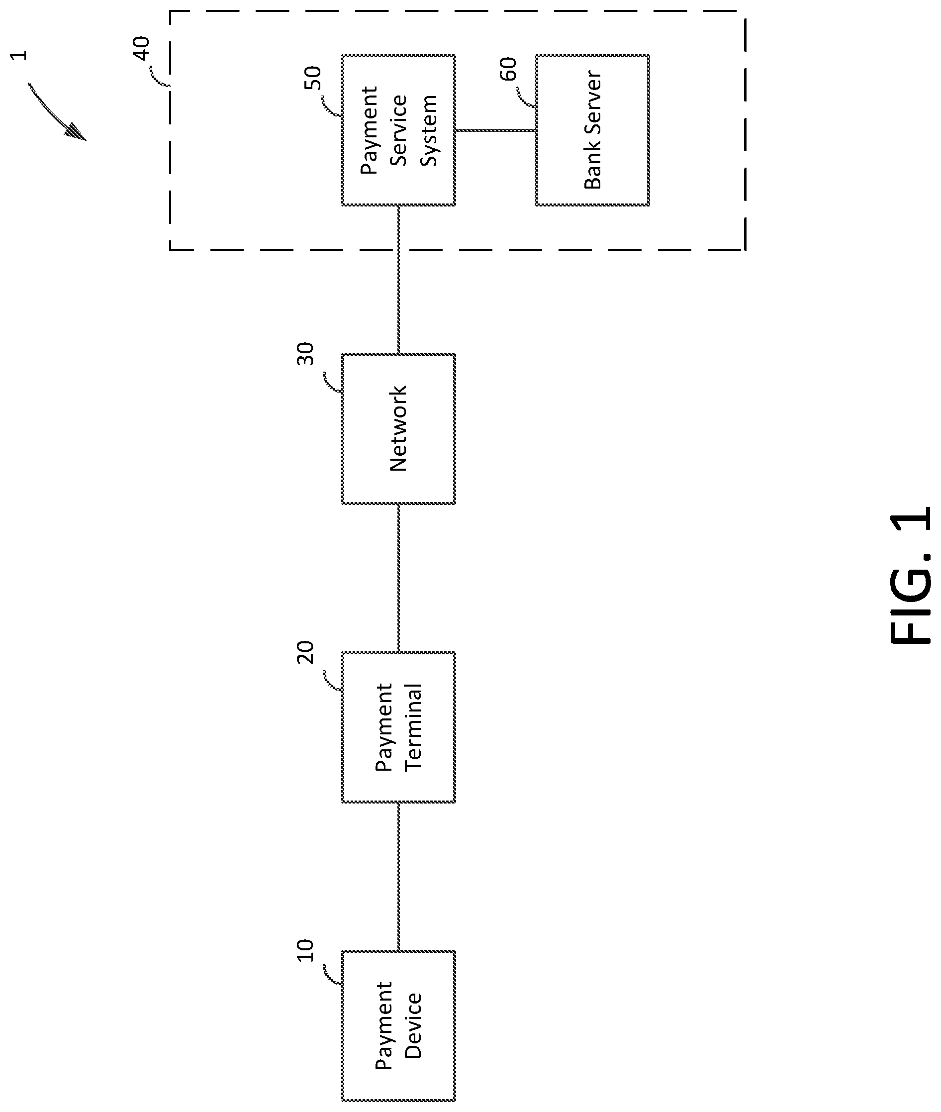 Patent US12106307 Figure 1 – Detecting for fraud and tampering at a payment terminal
