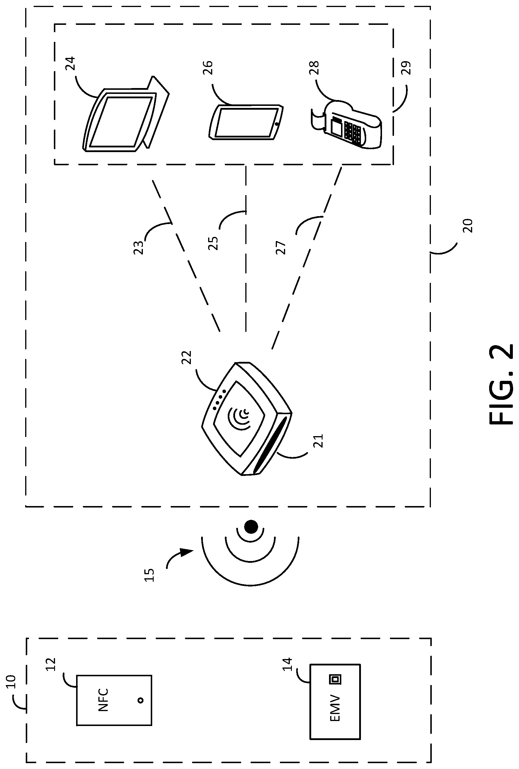 Patent US12106307 Figure 2 – Detecting for fraud and tampering at a payment terminal