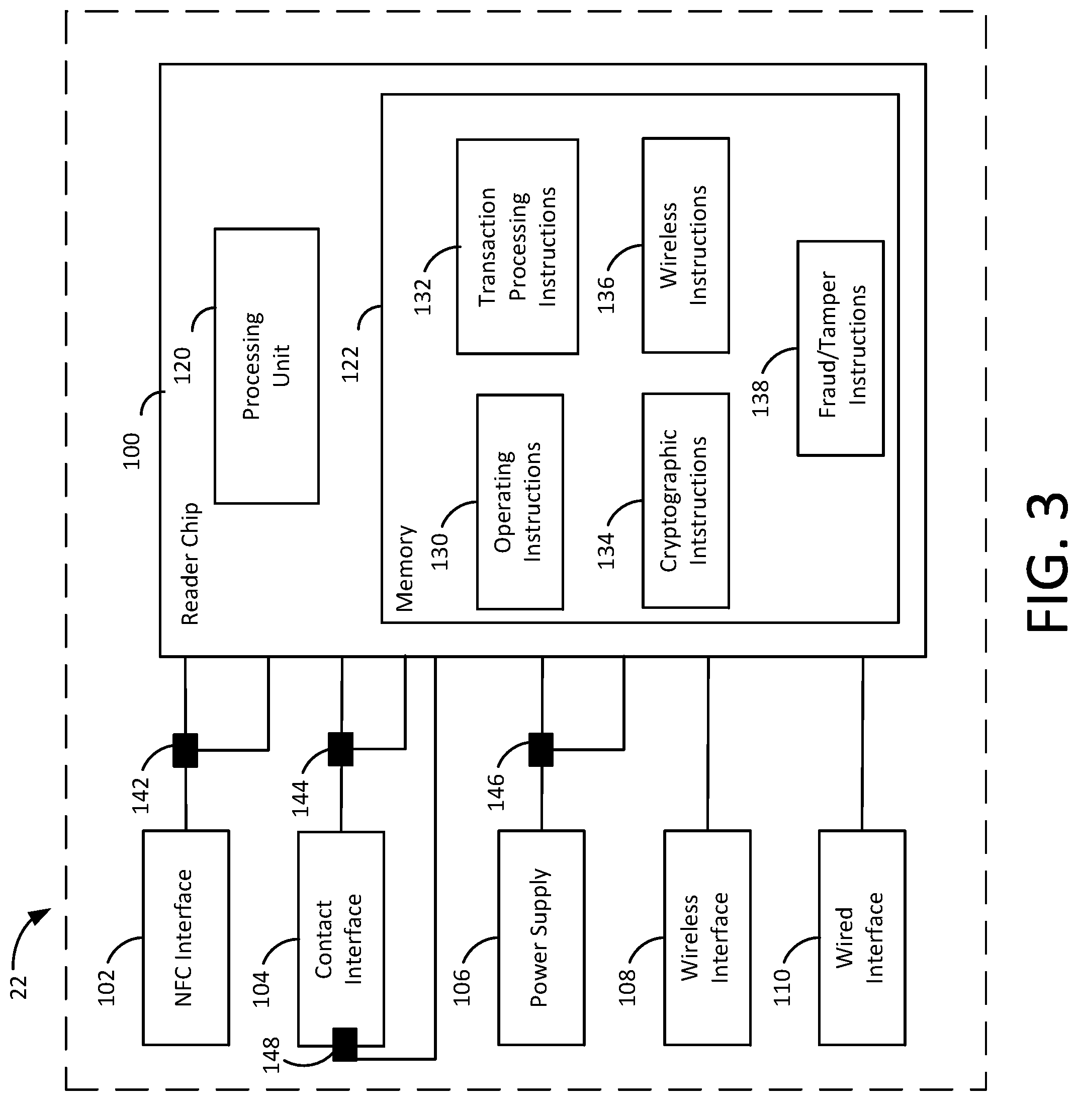 Patent US12106307 Figure 3 – Detecting for fraud and tampering at a payment terminal