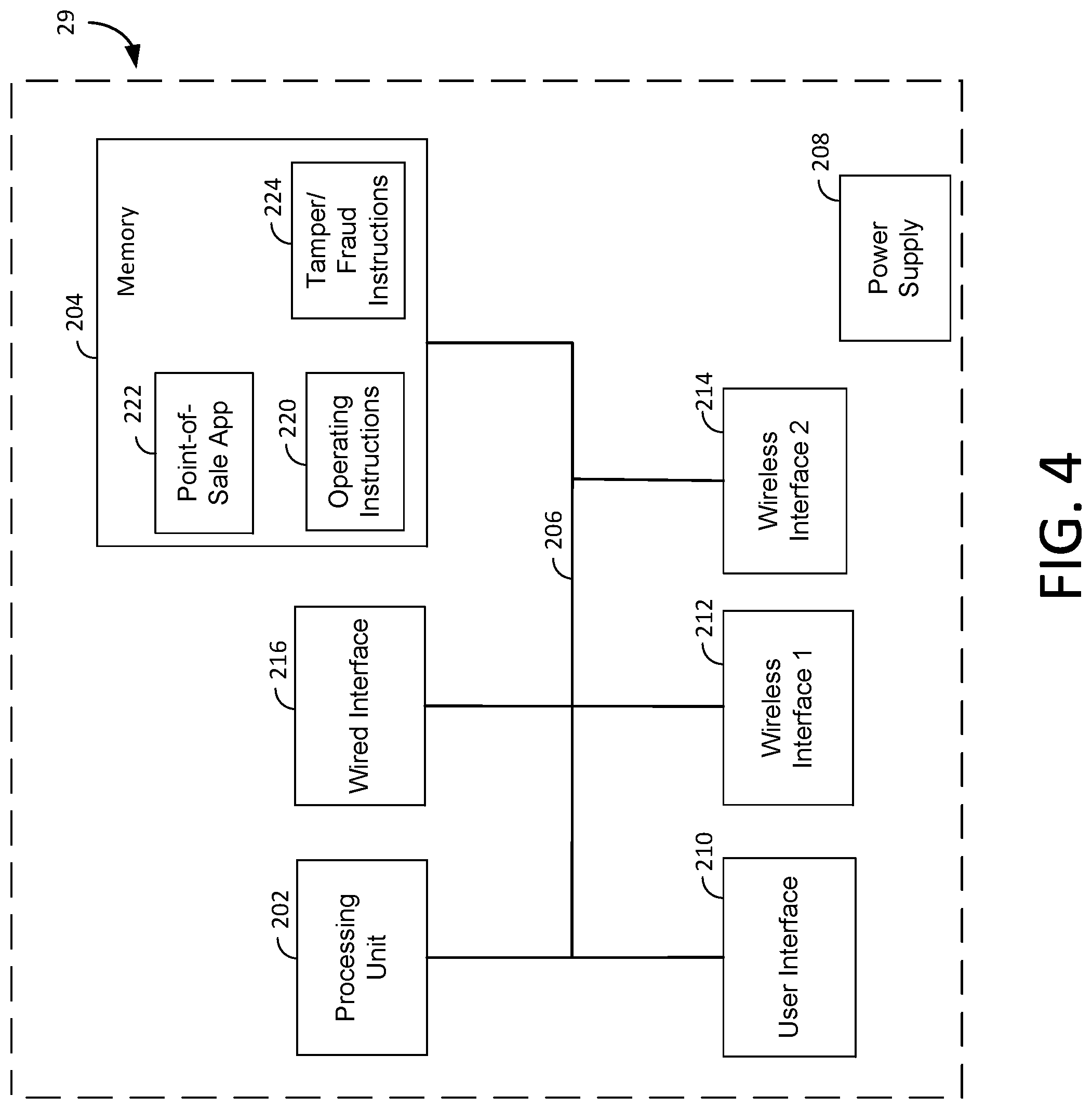 Patent US12106307 Figure 4 – Detecting for fraud and tampering at a payment terminal