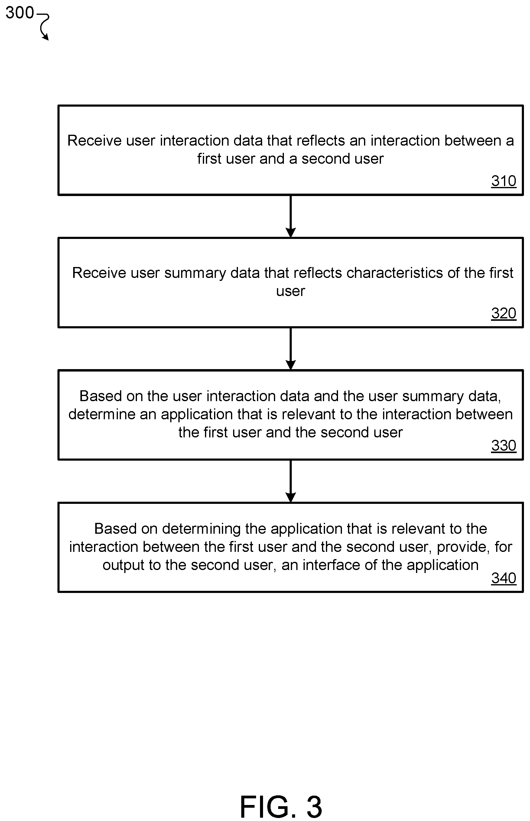 Patent US12106310 Figure 3 – Automated software selection