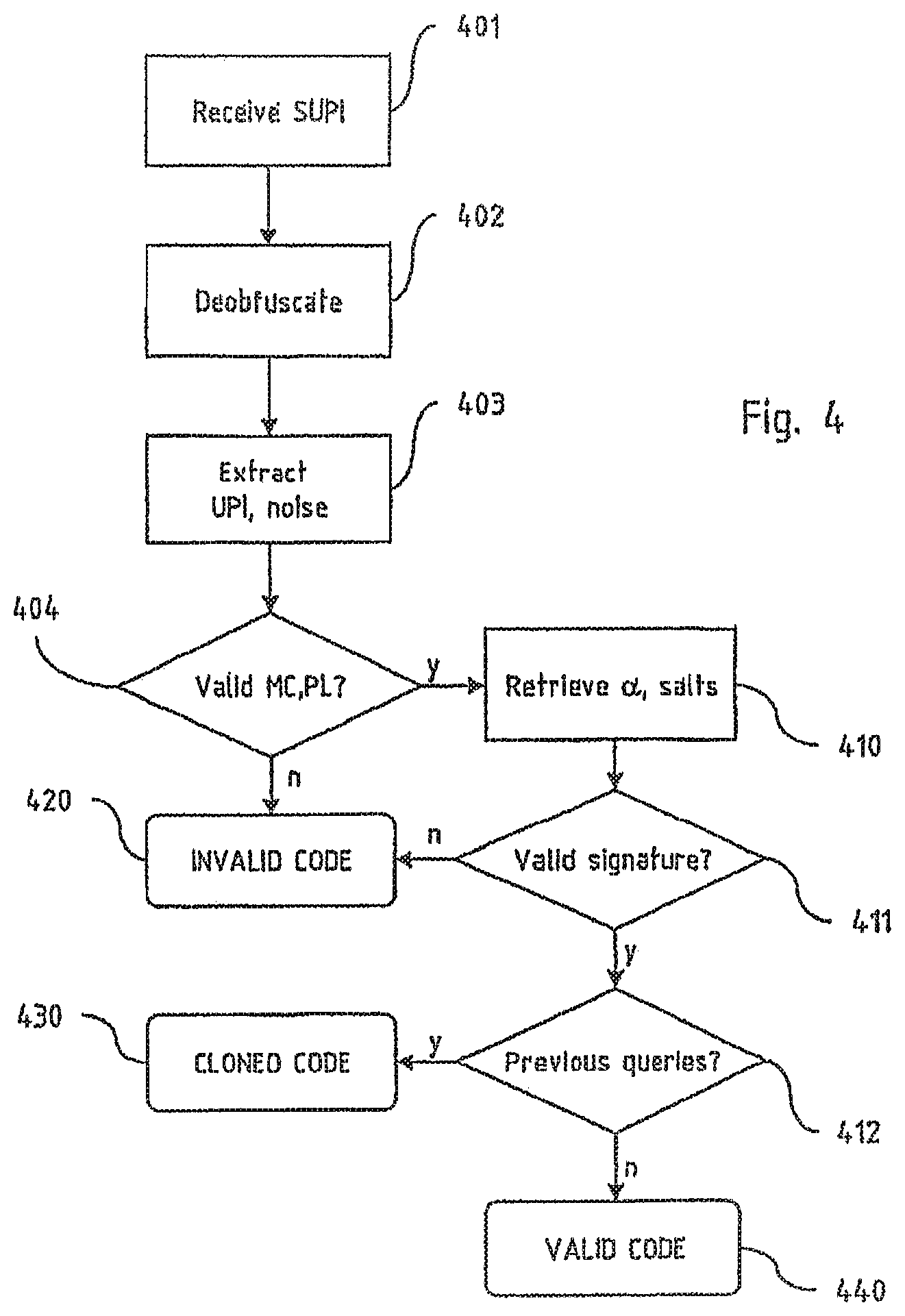 Patent US12106311 Figure 3 – Methods and systems for making, tracking and authentication of products
