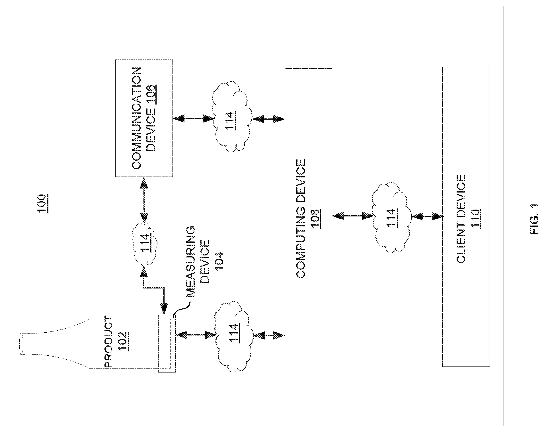 Patent US12106313 Figure 1 – Generating insights based on signals from measuring device