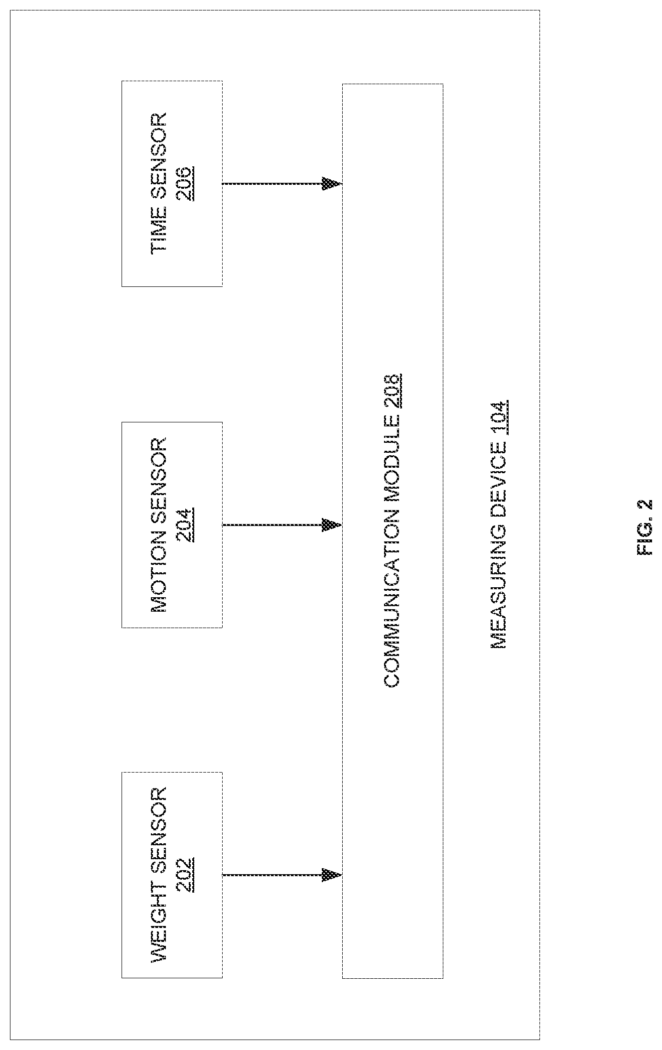 Patent US12106313 Figure 2 – Generating insights based on signals from measuring device