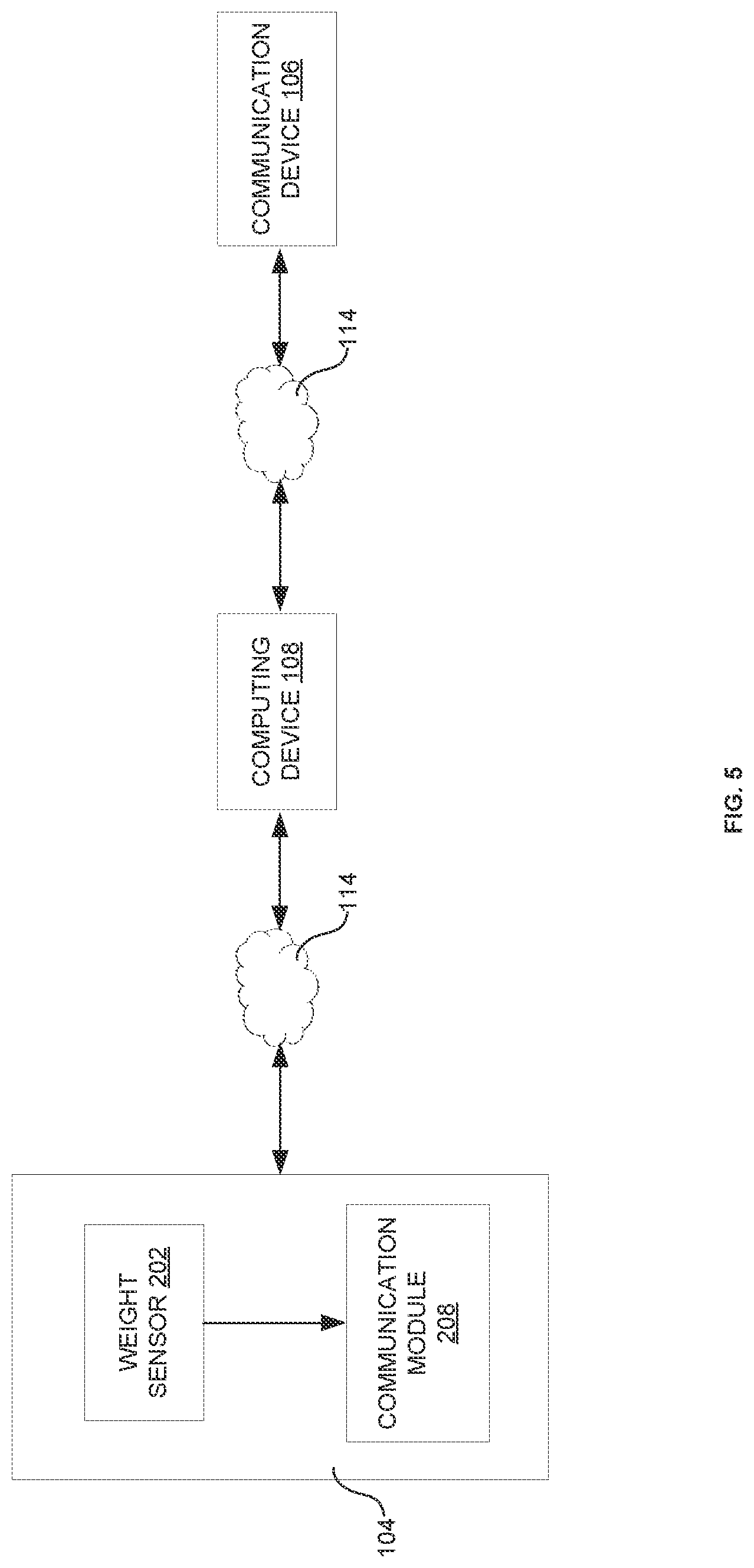 Patent US12106313 Figure 5 – Generating insights based on signals from measuring device