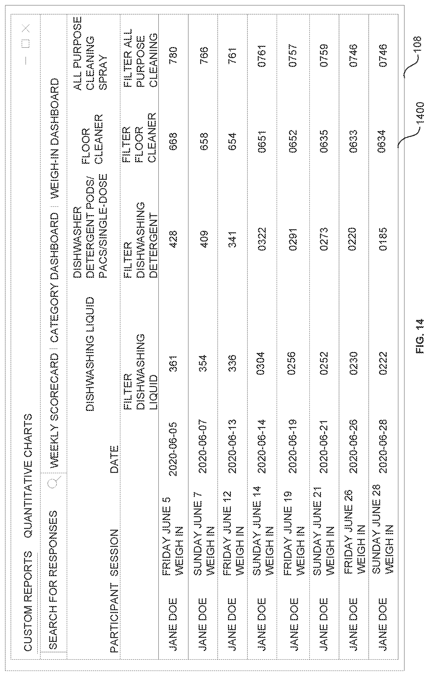 Patent US12106313 Figure 14 – Generating insights based on signals from measuring device