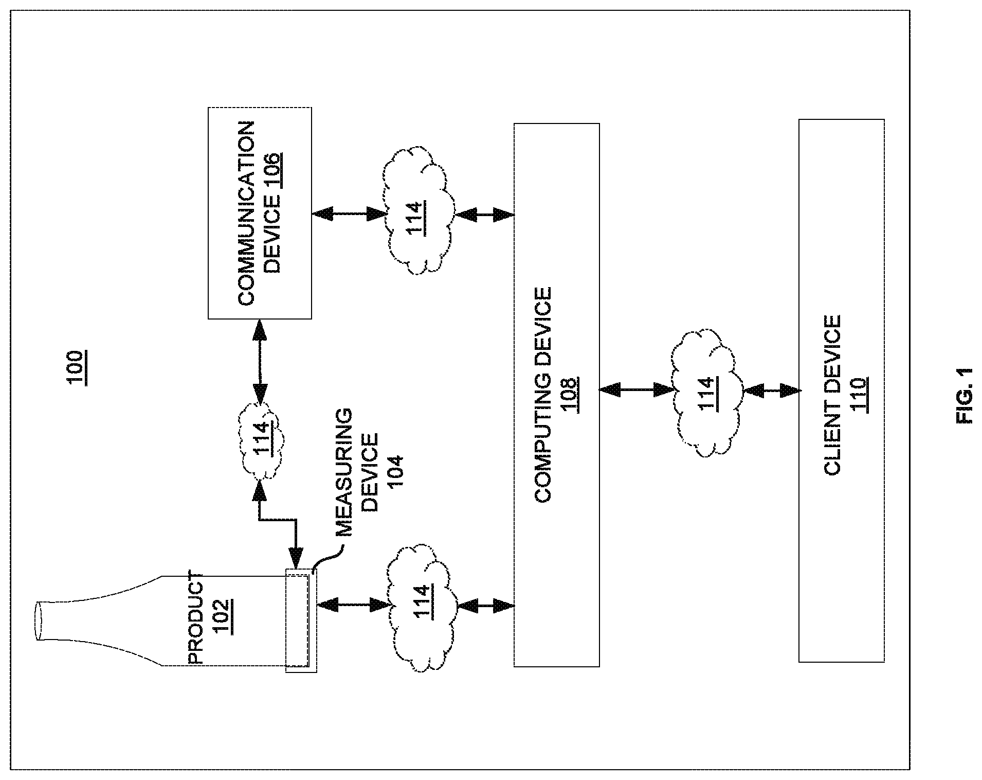 Patent US12106314 Figure 1 – Generating insights based on signals from measuring device