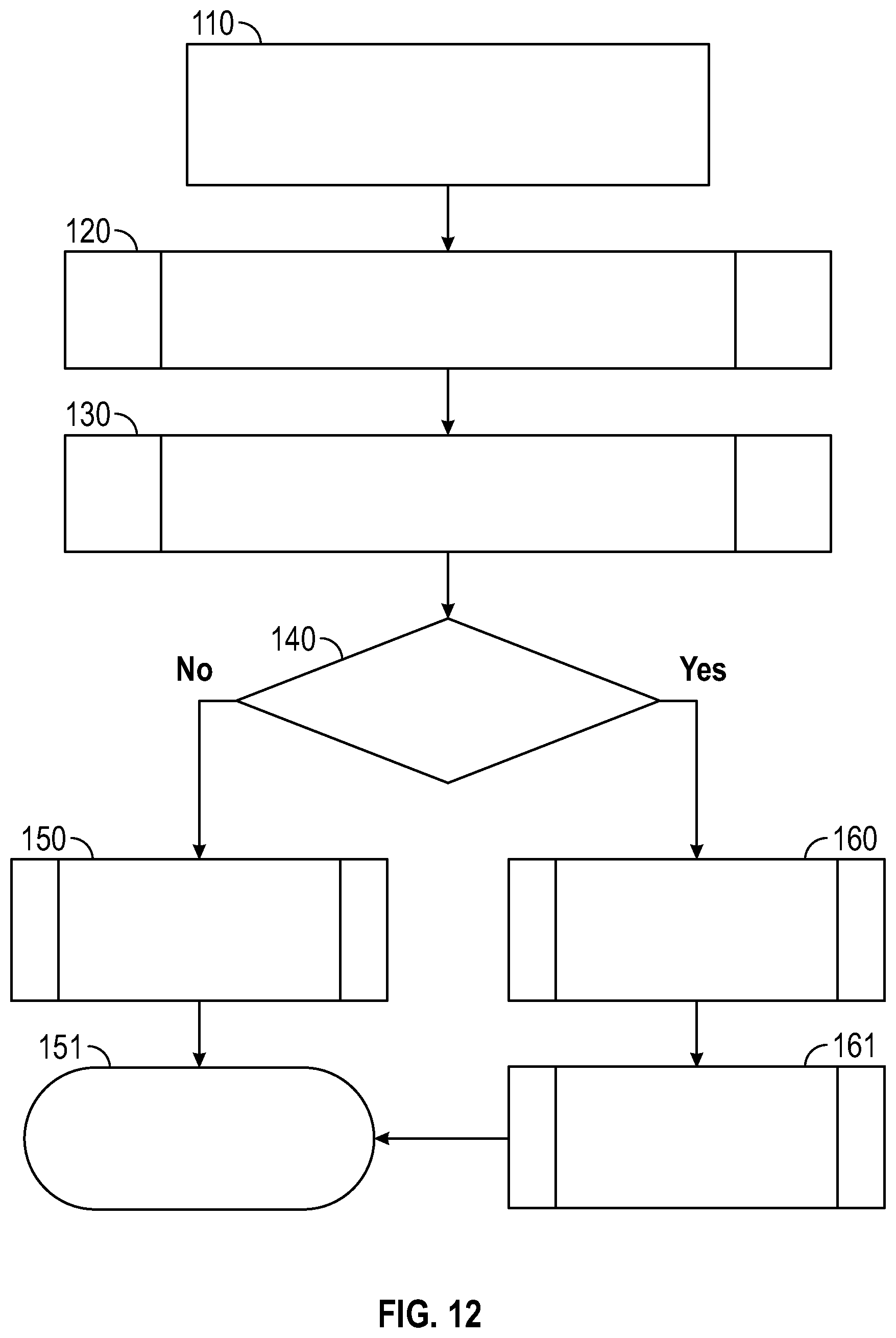 Patent US12106315 Figure 7 – Research kit and methods for completing remote ethnographic research