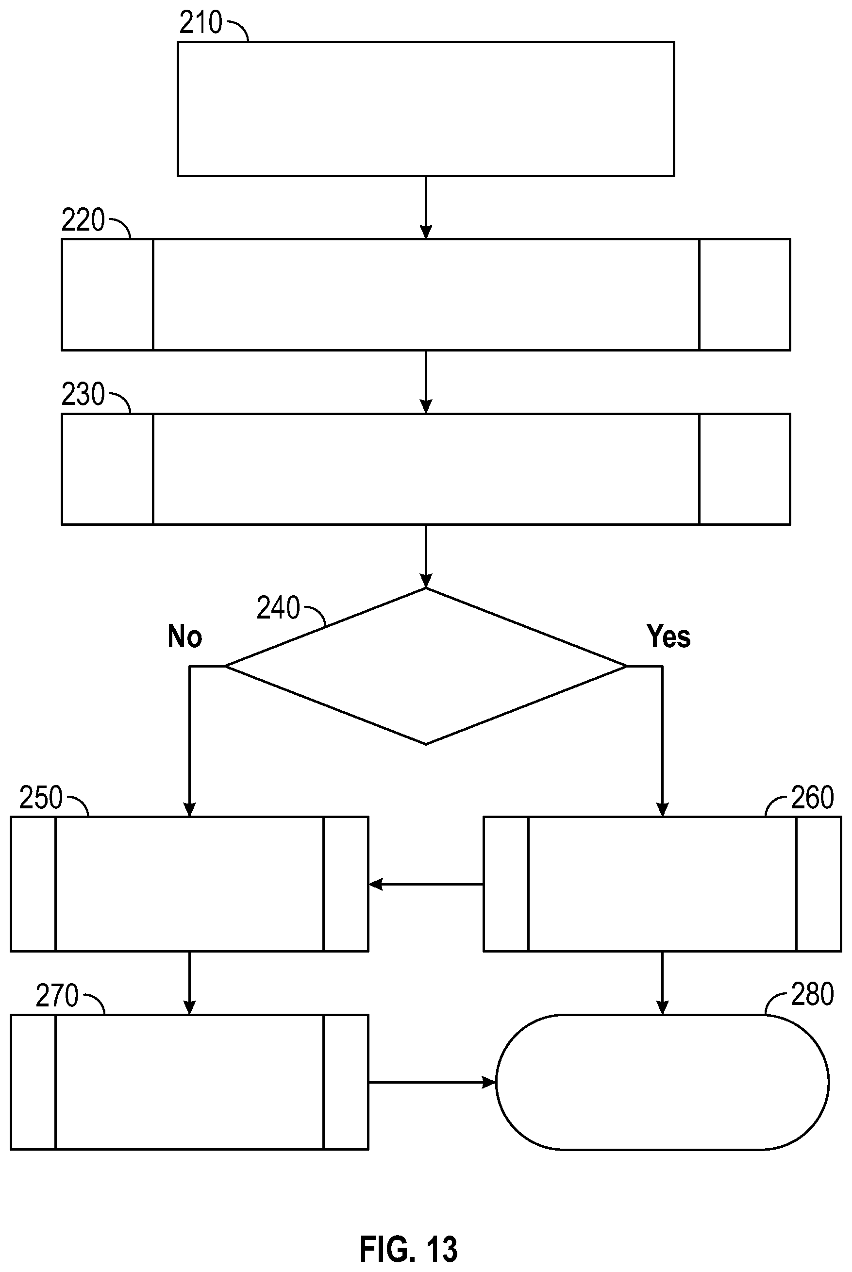 Patent US12106315 Figure 8 – Research kit and methods for completing remote ethnographic research