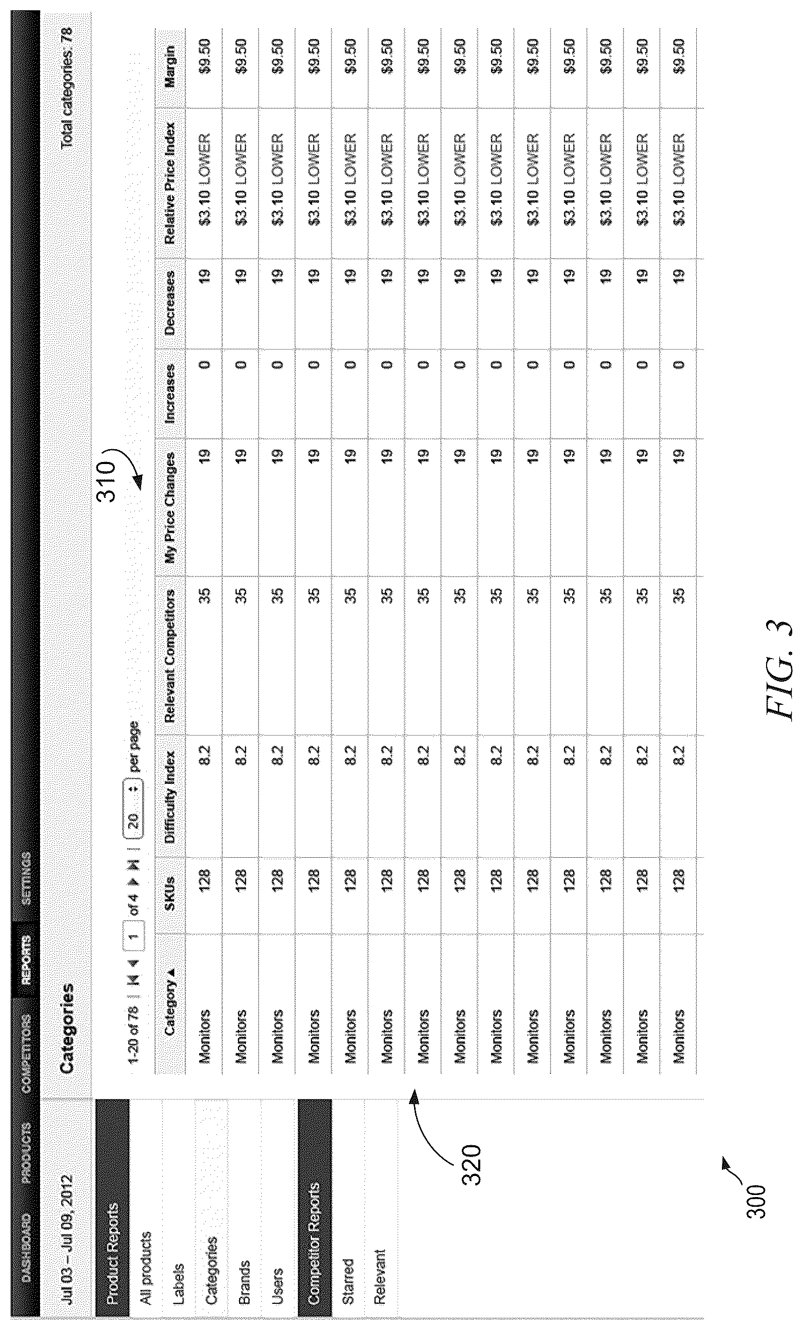 Patent US12106317 Figure 3 – System and method for classifying relevant competitors