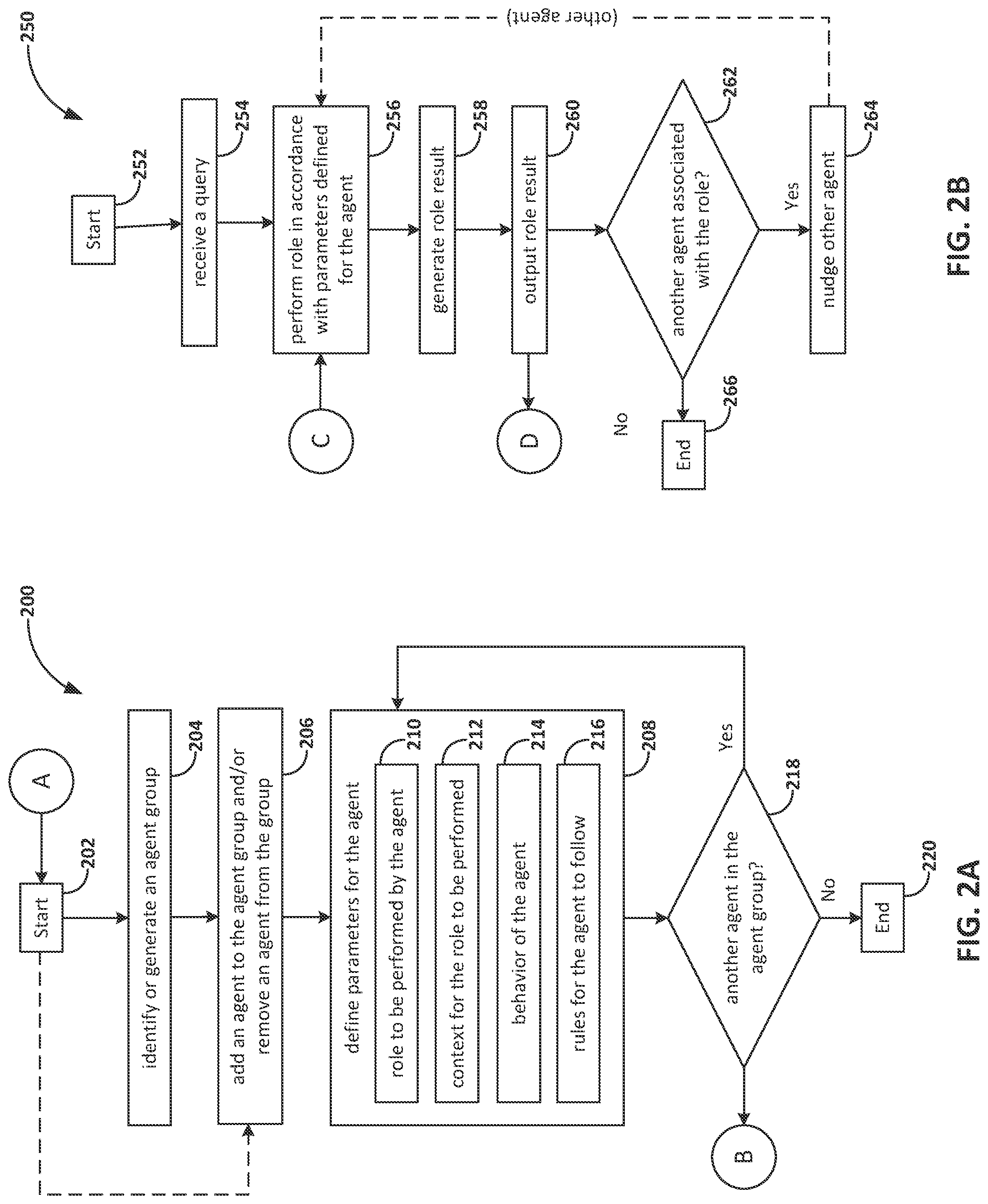 Patent US12106318 Figure 2 – Prompt management systems for moderating generative artificial intelligence operations