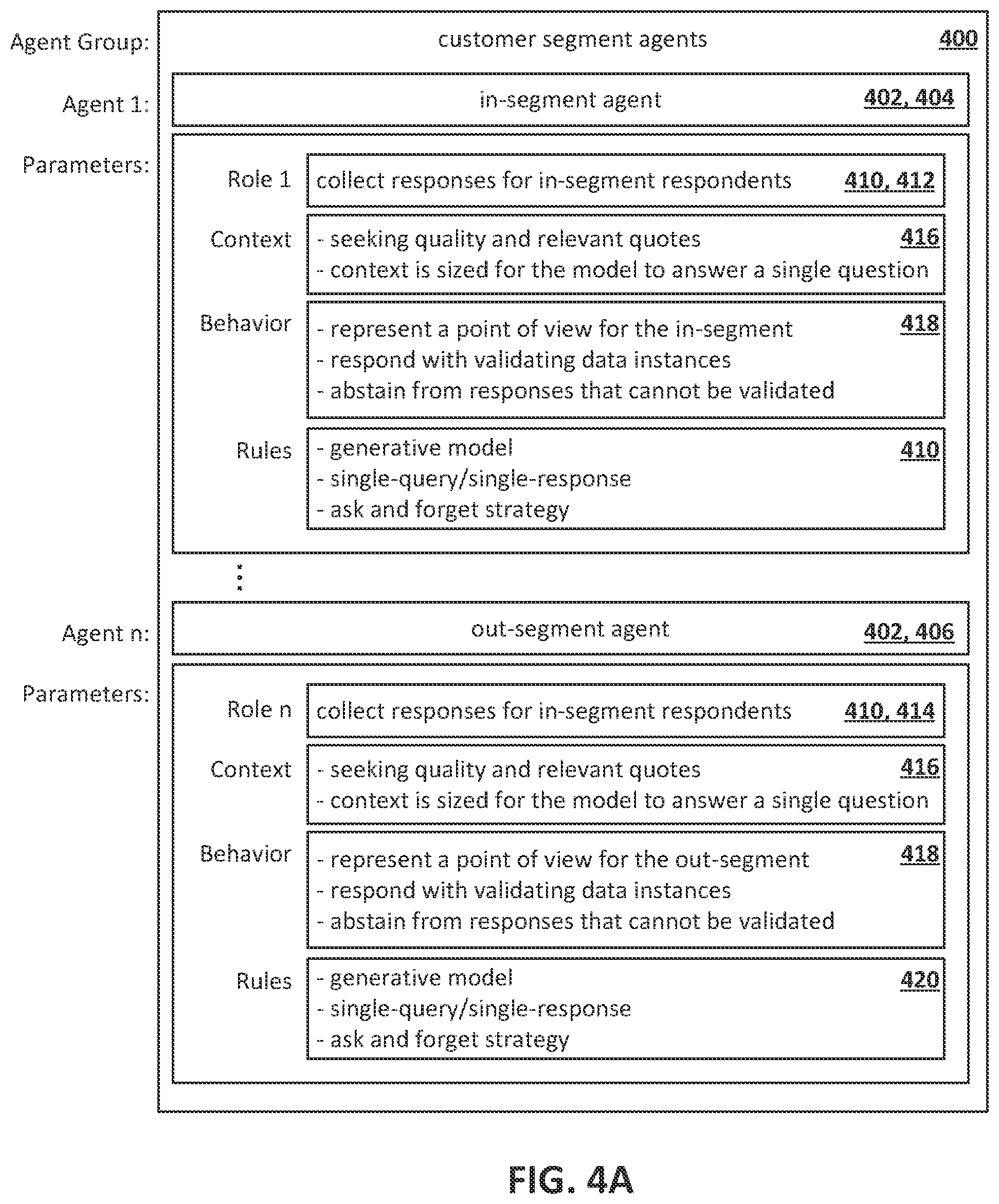 Patent US12106318 Figure 5 – Prompt management systems for moderating generative artificial intelligence operations