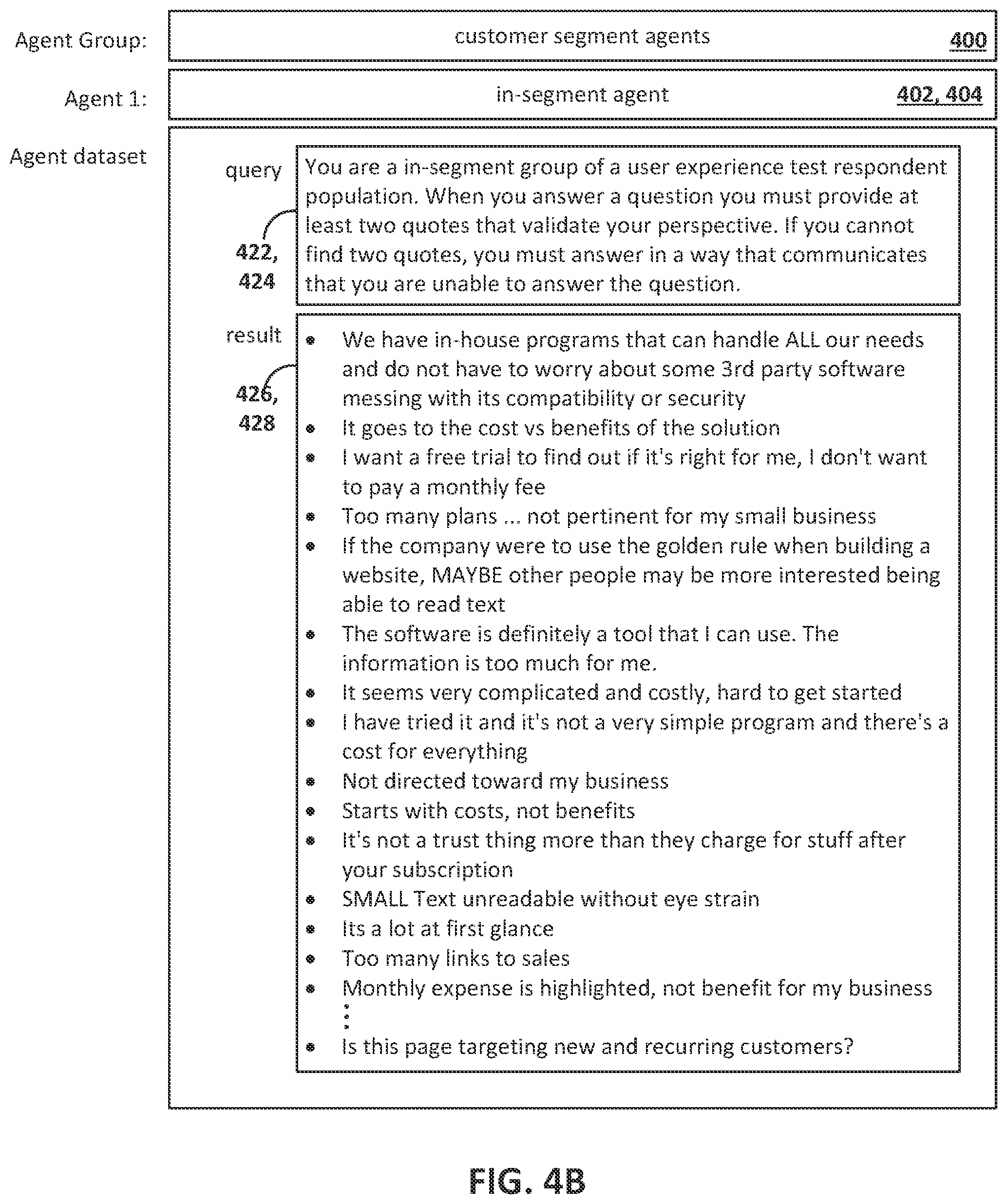 Patent US12106318 Figure 6 – Prompt management systems for moderating generative artificial intelligence operations