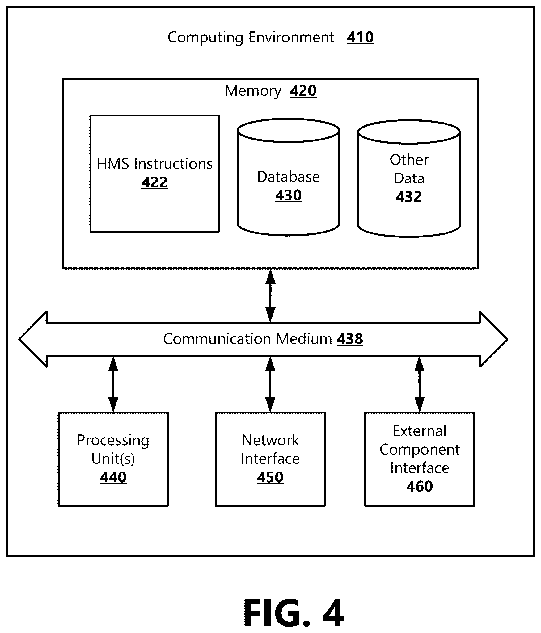 Patent US12106319 Figure 4 – Hierarchical demand forecasting modeling