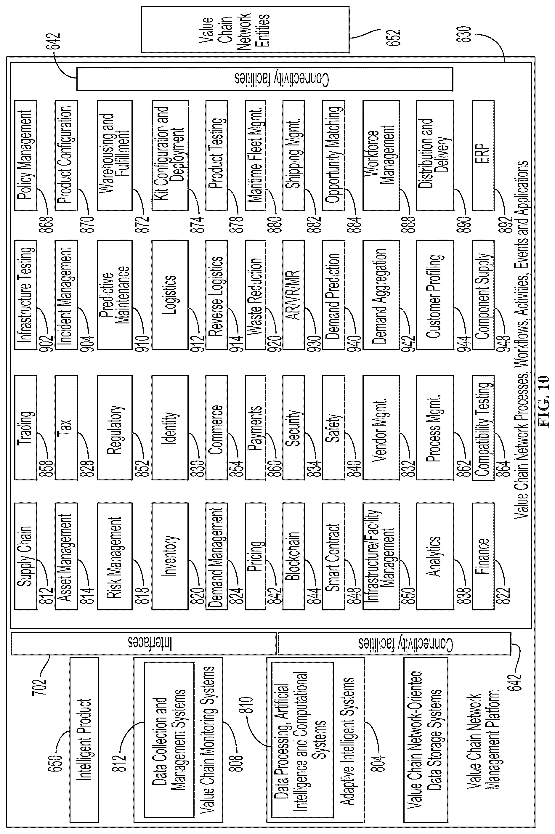 Patent US12106320 Figure 10 – Autonomous smart contract execution platform