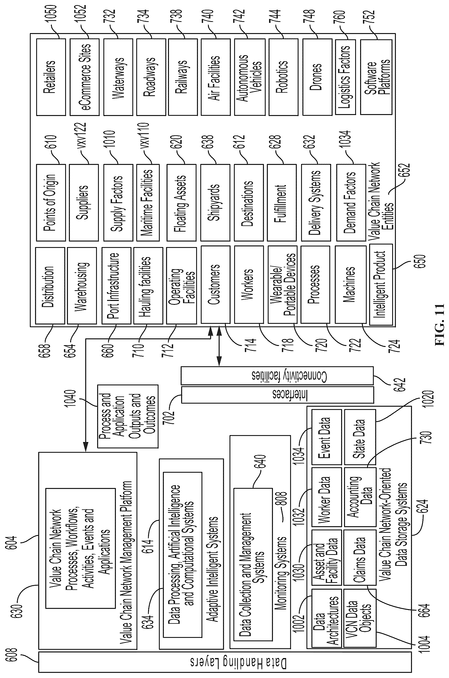 Patent US12106320 Figure 11 – Autonomous smart contract execution platform
