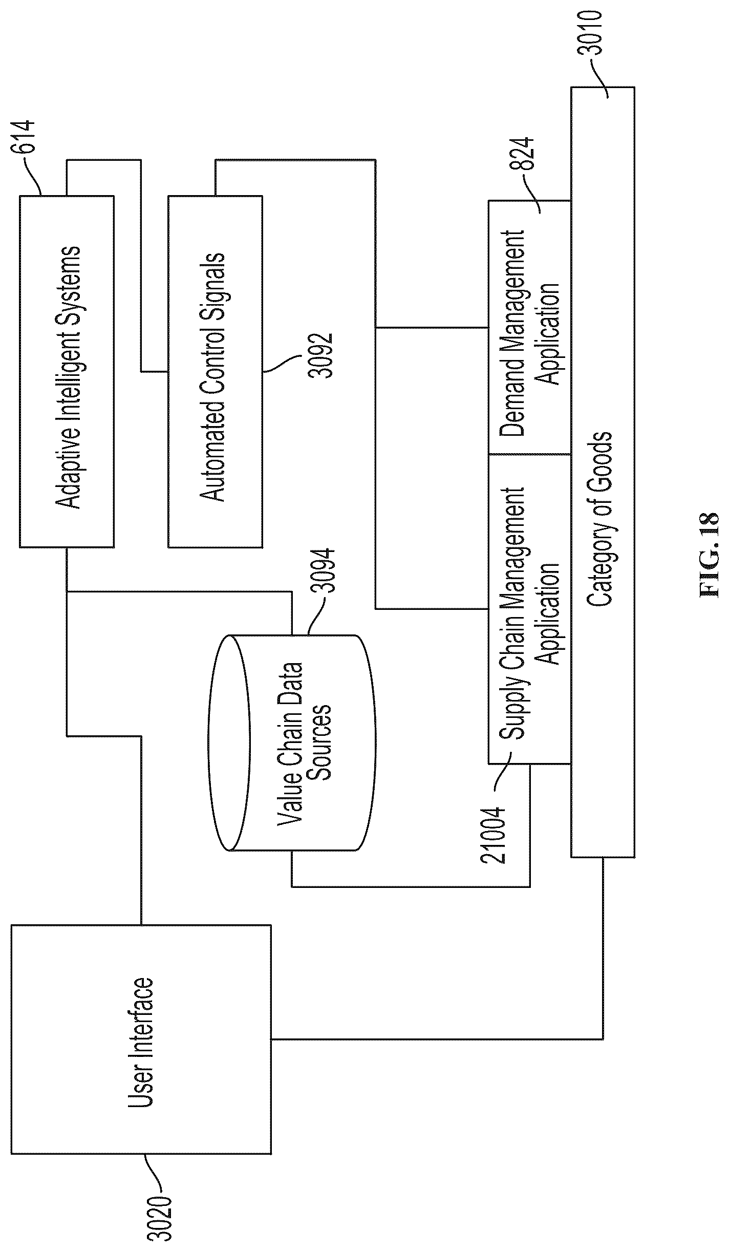 Patent US12106320 Figure 18 – Autonomous smart contract execution platform