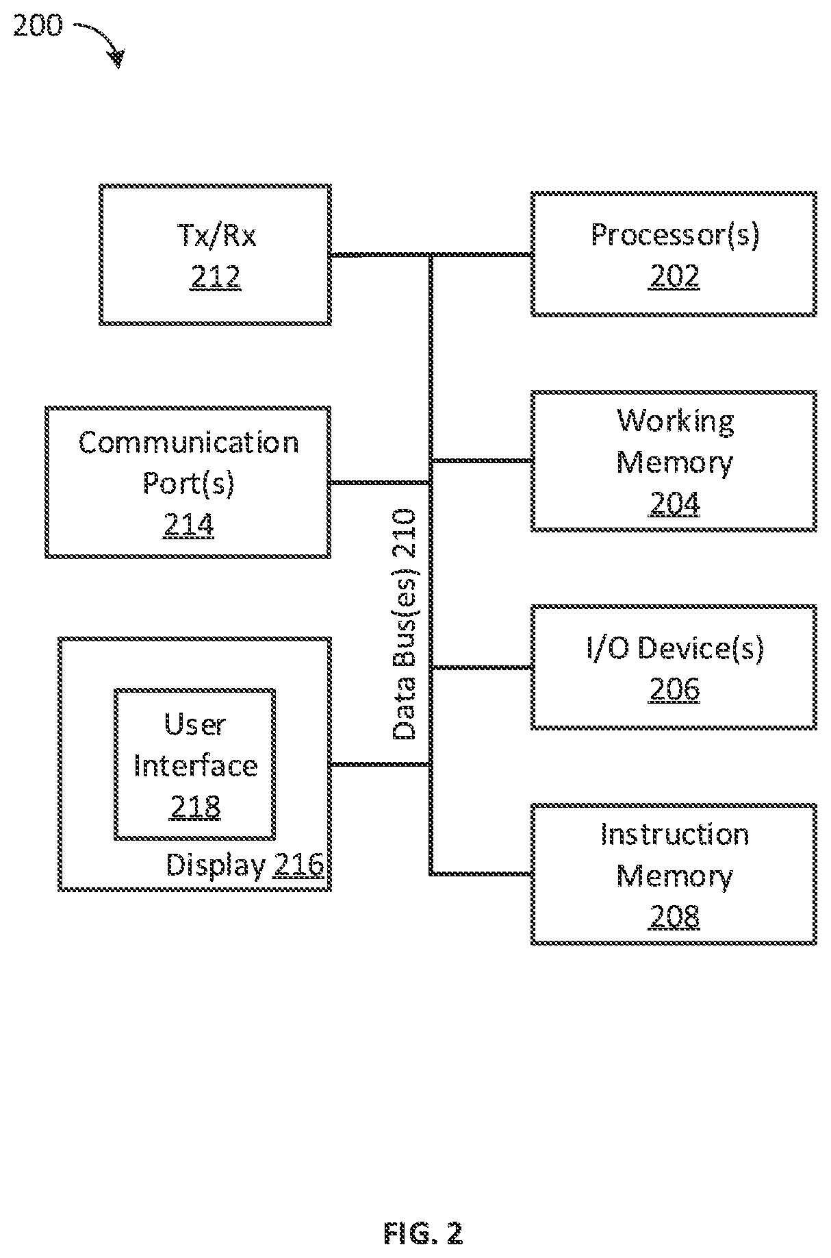 Patent US12106321 Figure 2 – Methods and apparatus for predicting a user churn event