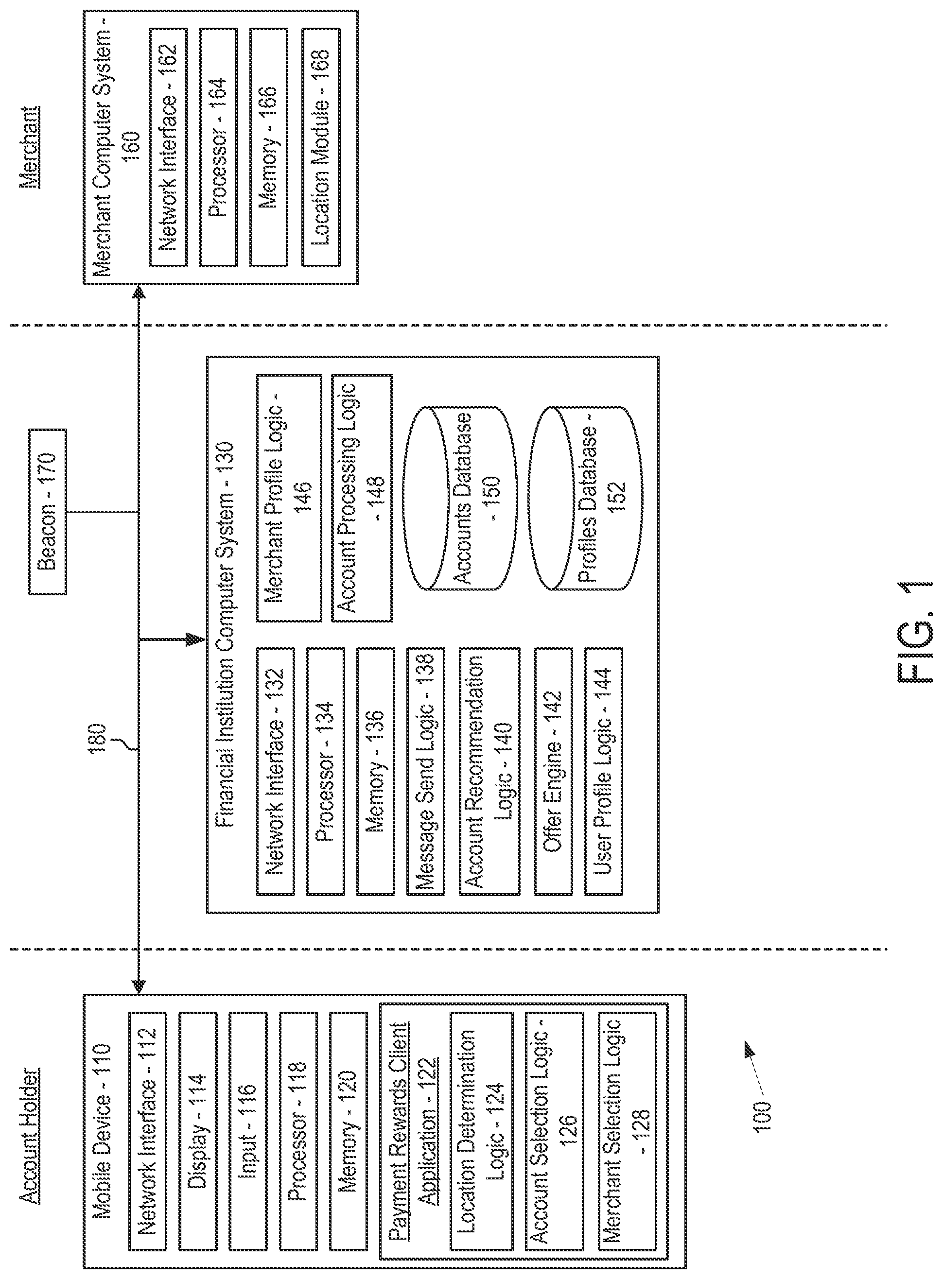 Patent US12106322 Figure 1 – Systems and methods for providing real-time payment recommendations and offers