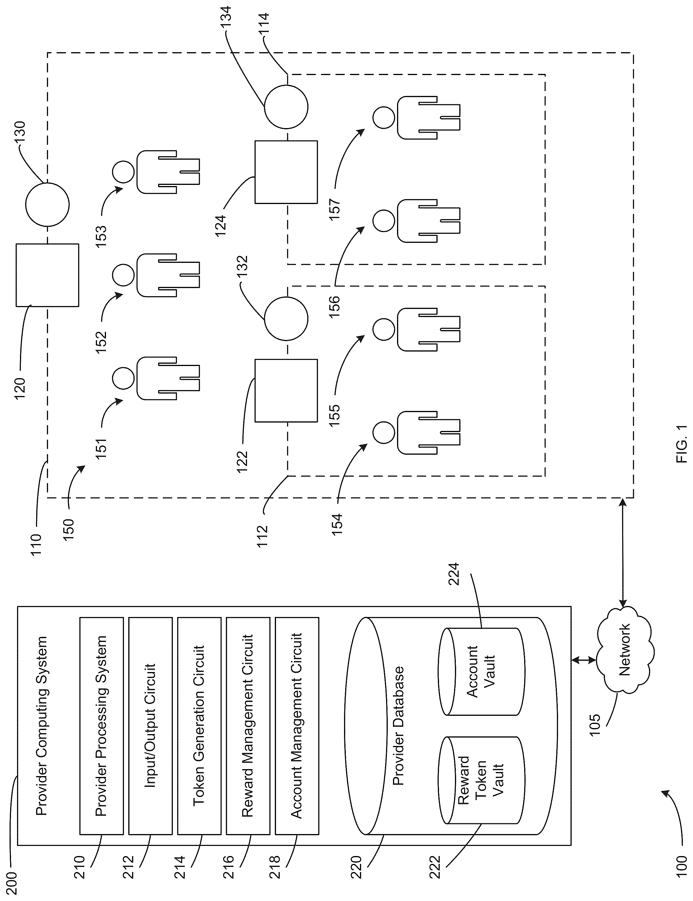 Patent US12106323 Figure 1 – Systems and methods for geolocation-based city and community promoted augmented reality rewards
