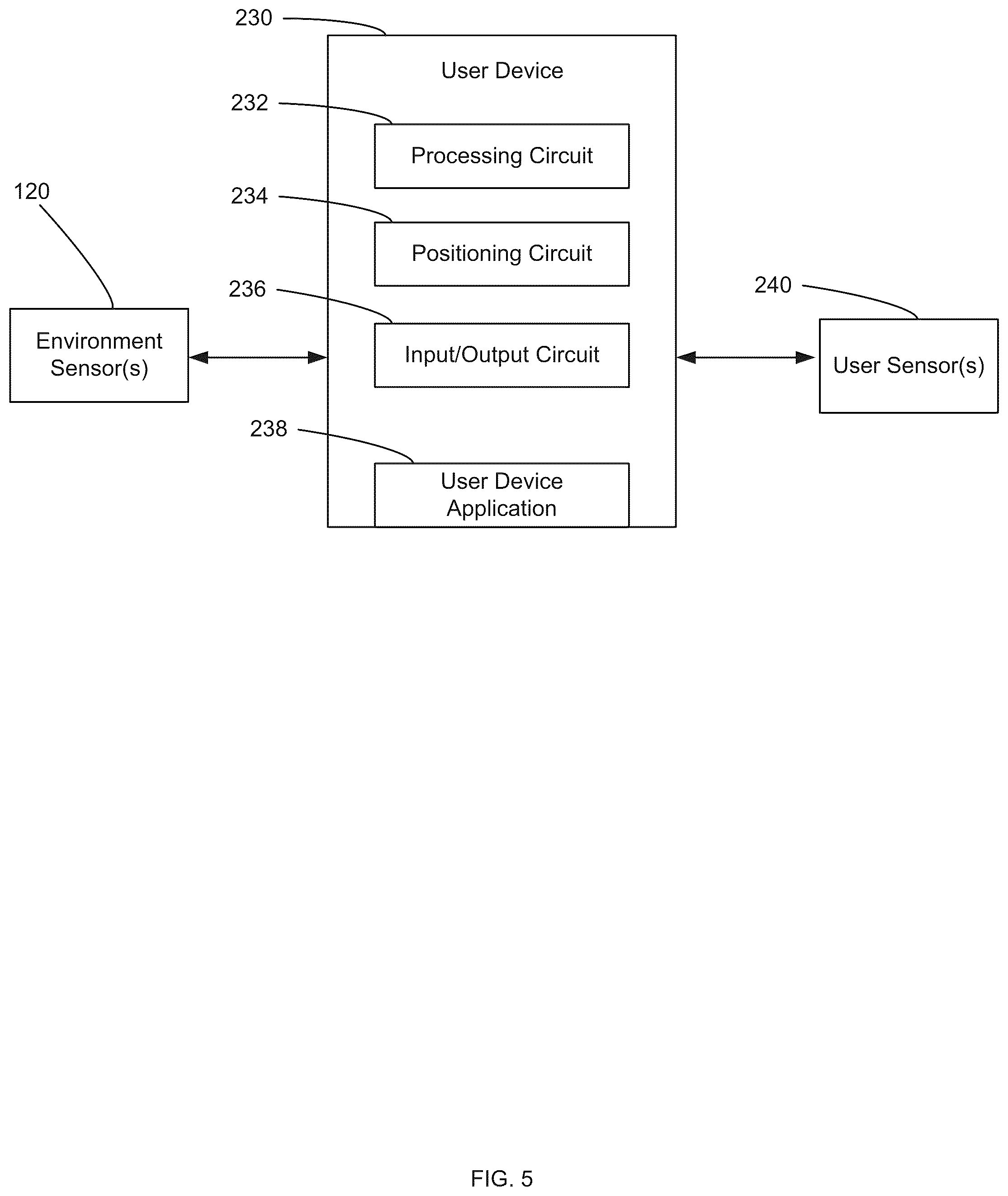 Patent US12106323 Figure 5 – Systems and methods for geolocation-based city and community promoted augmented reality rewards