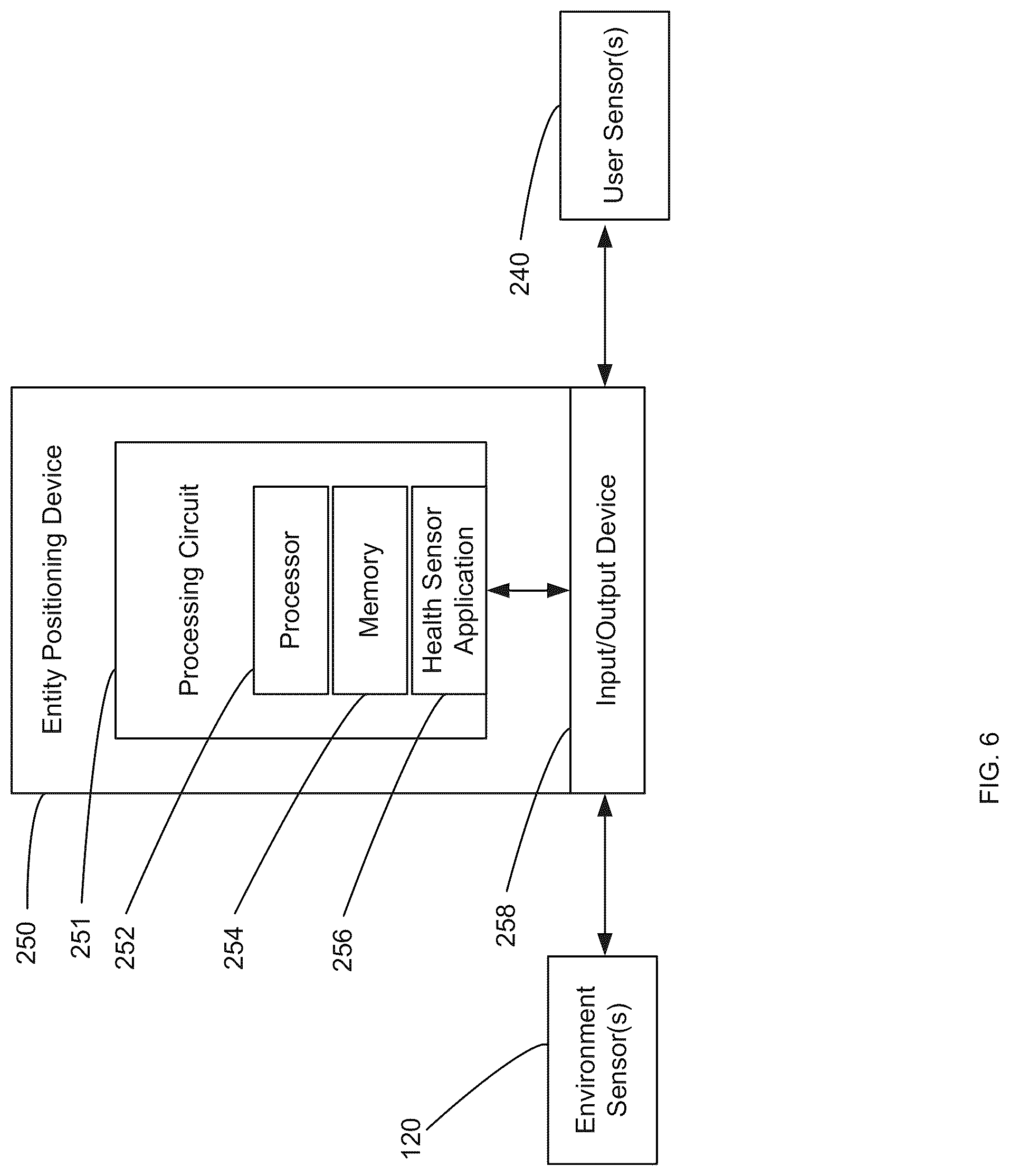 Patent US12106323 Figure 6 – Systems and methods for geolocation-based city and community promoted augmented reality rewards