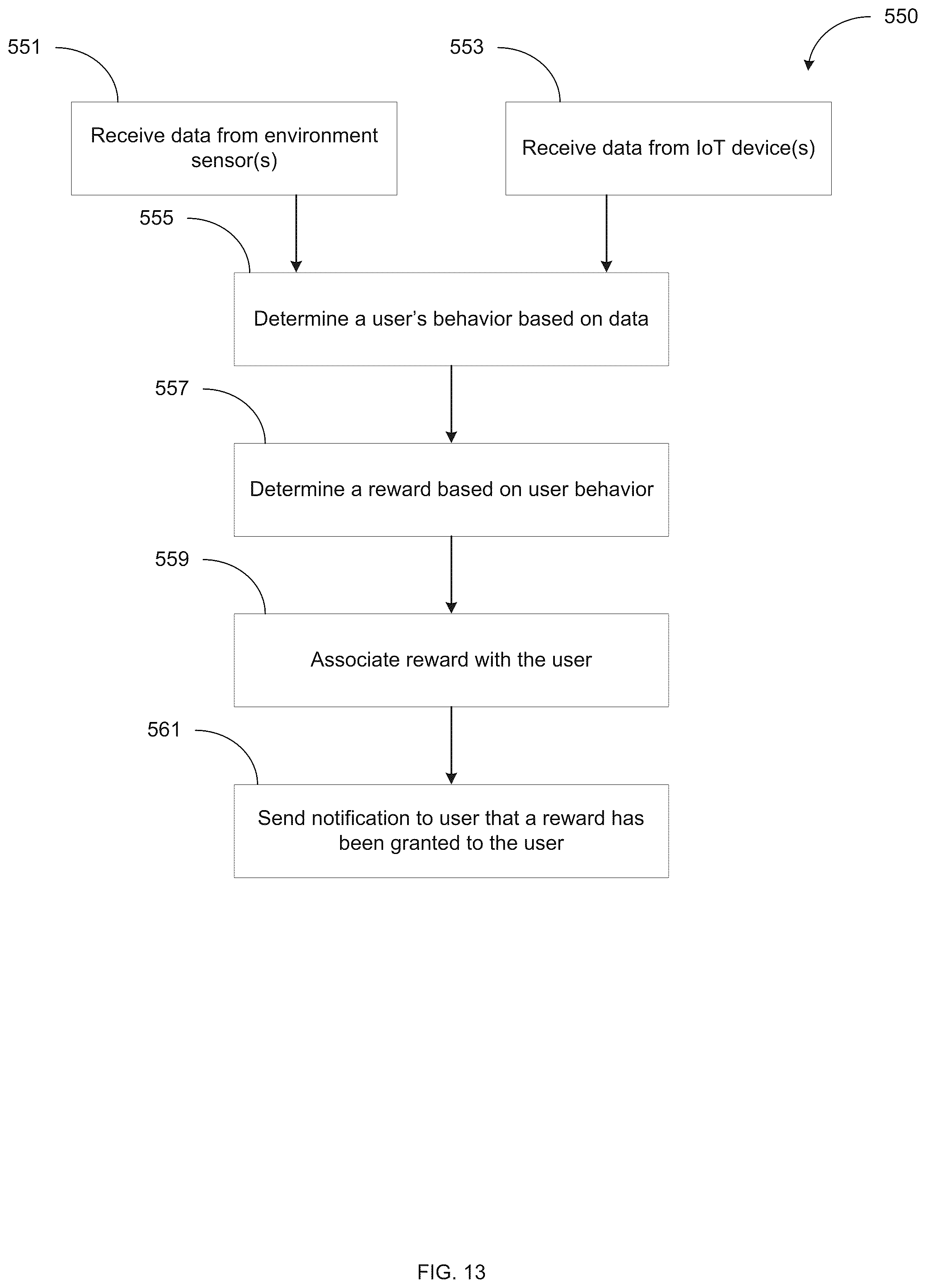 Patent US12106323 Figure 13 – Systems and methods for geolocation-based city and community promoted augmented reality rewards