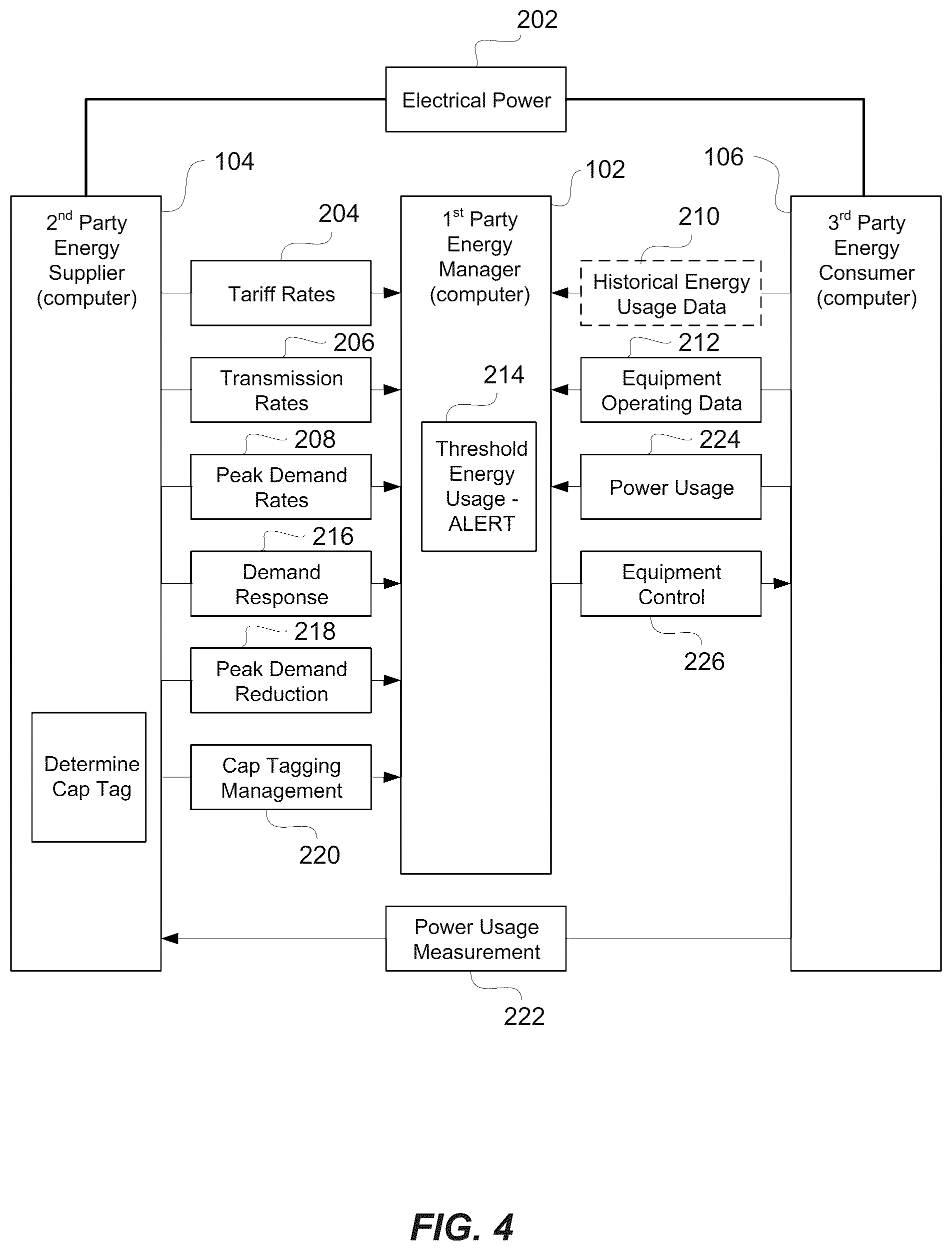 Patent US12106324 Figure 4 – Facility smart energy management
