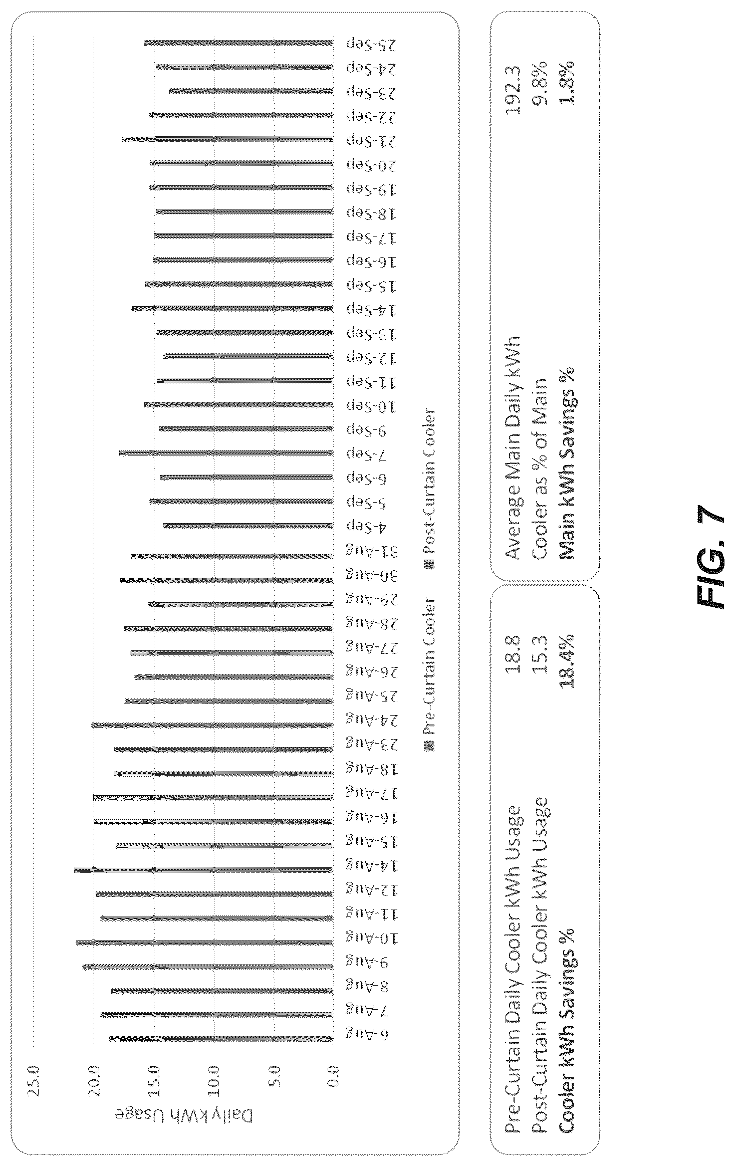 Patent US12106324 Figure 7 – Facility smart energy management