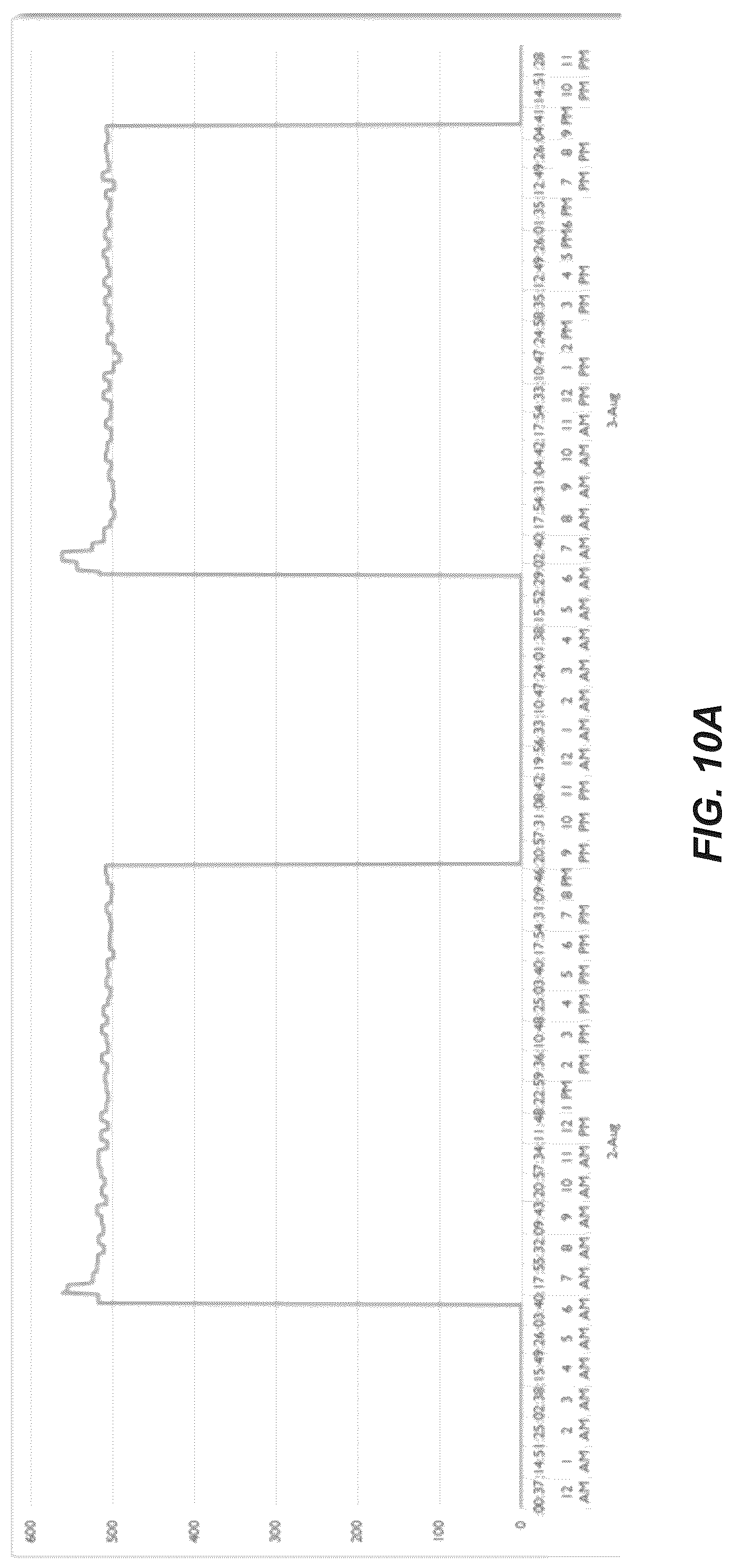 Patent US12106324 Figure 10 – Facility smart energy management