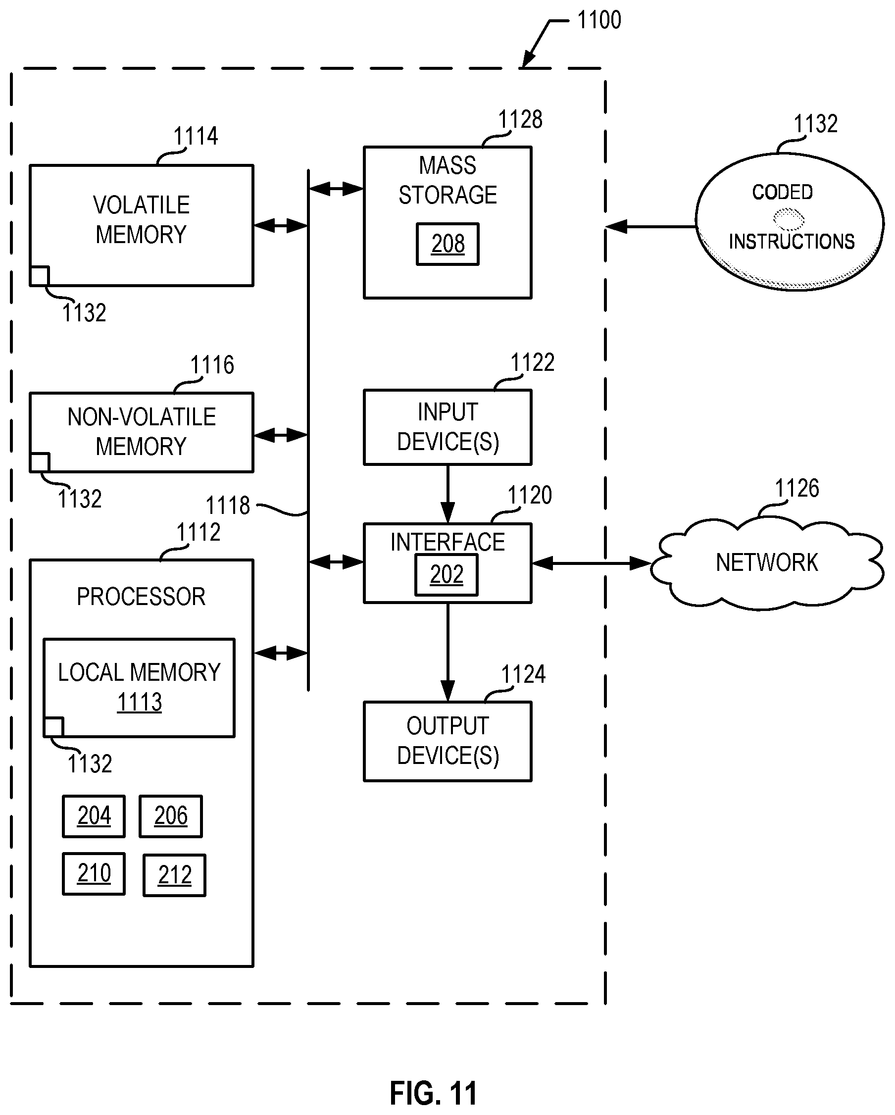 Patent US12106325 Figure 11 – Methods and apparatus for audience and impression deduplication