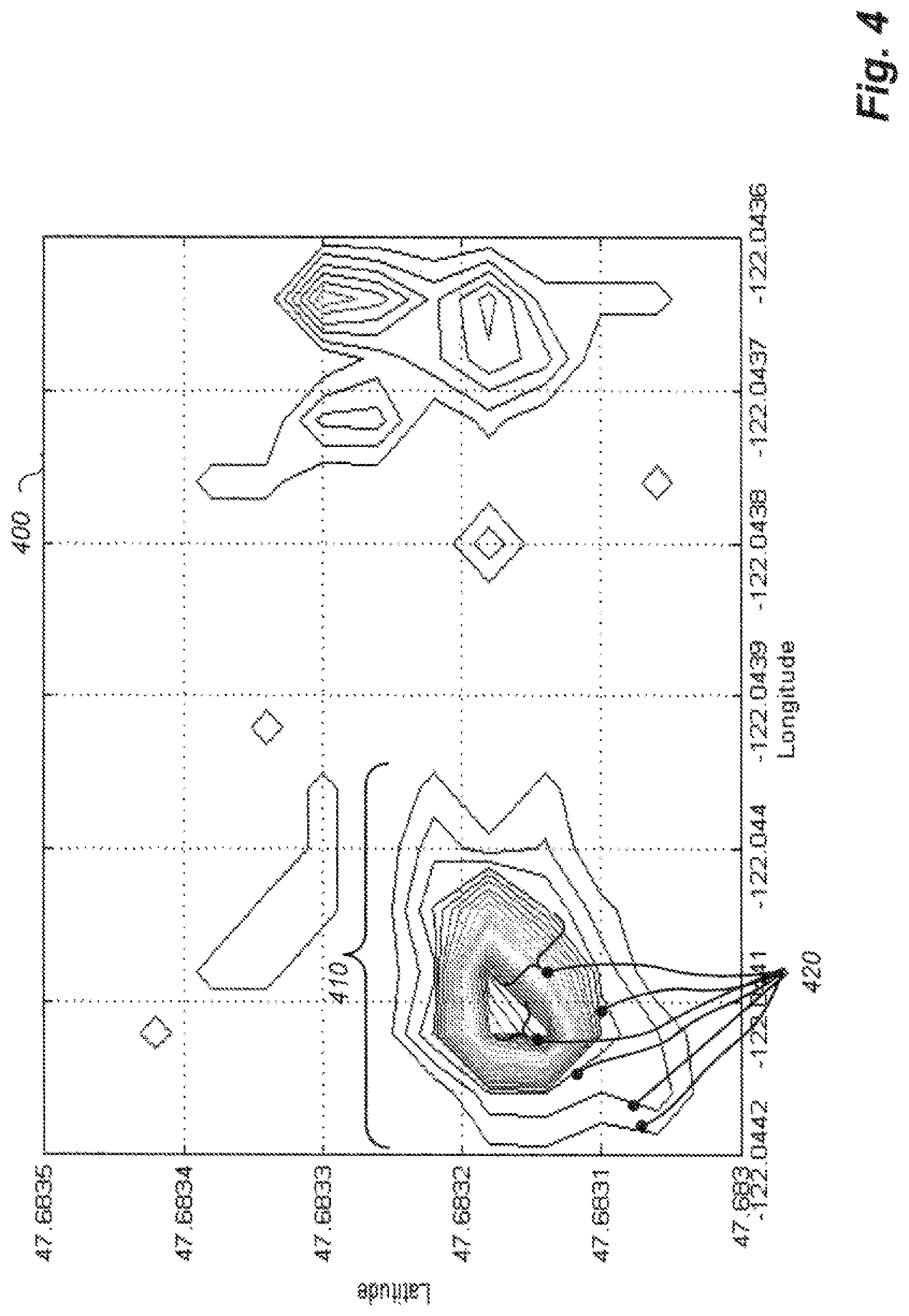 Patent US12106326 Figure 4 – Determining locations of interest based on user visits