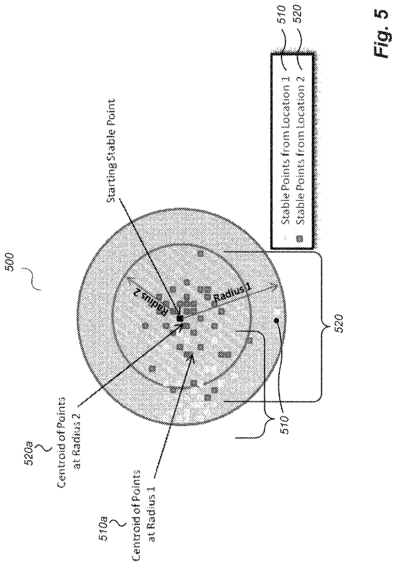 Patent US12106326 Figure 5 – Determining locations of interest based on user visits