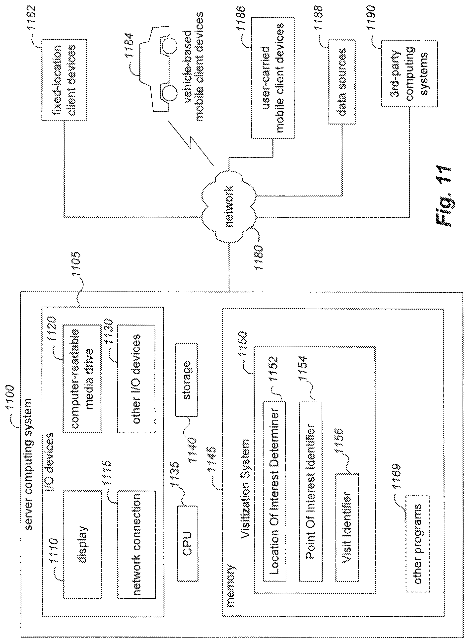 Patent US12106326 Figure 11 – Determining locations of interest based on user visits